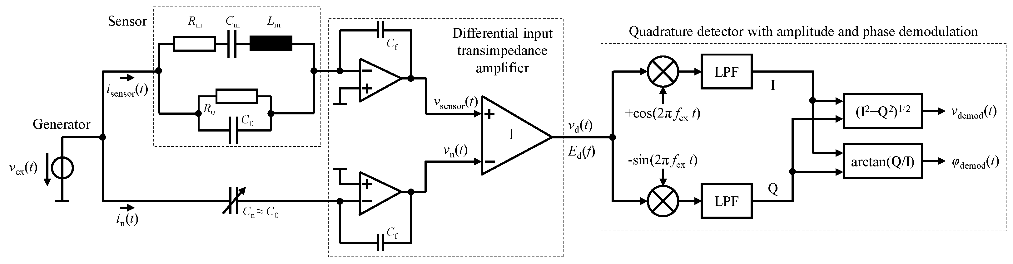 Sensors 23 01899 g003 Sensors 23 01899 g003