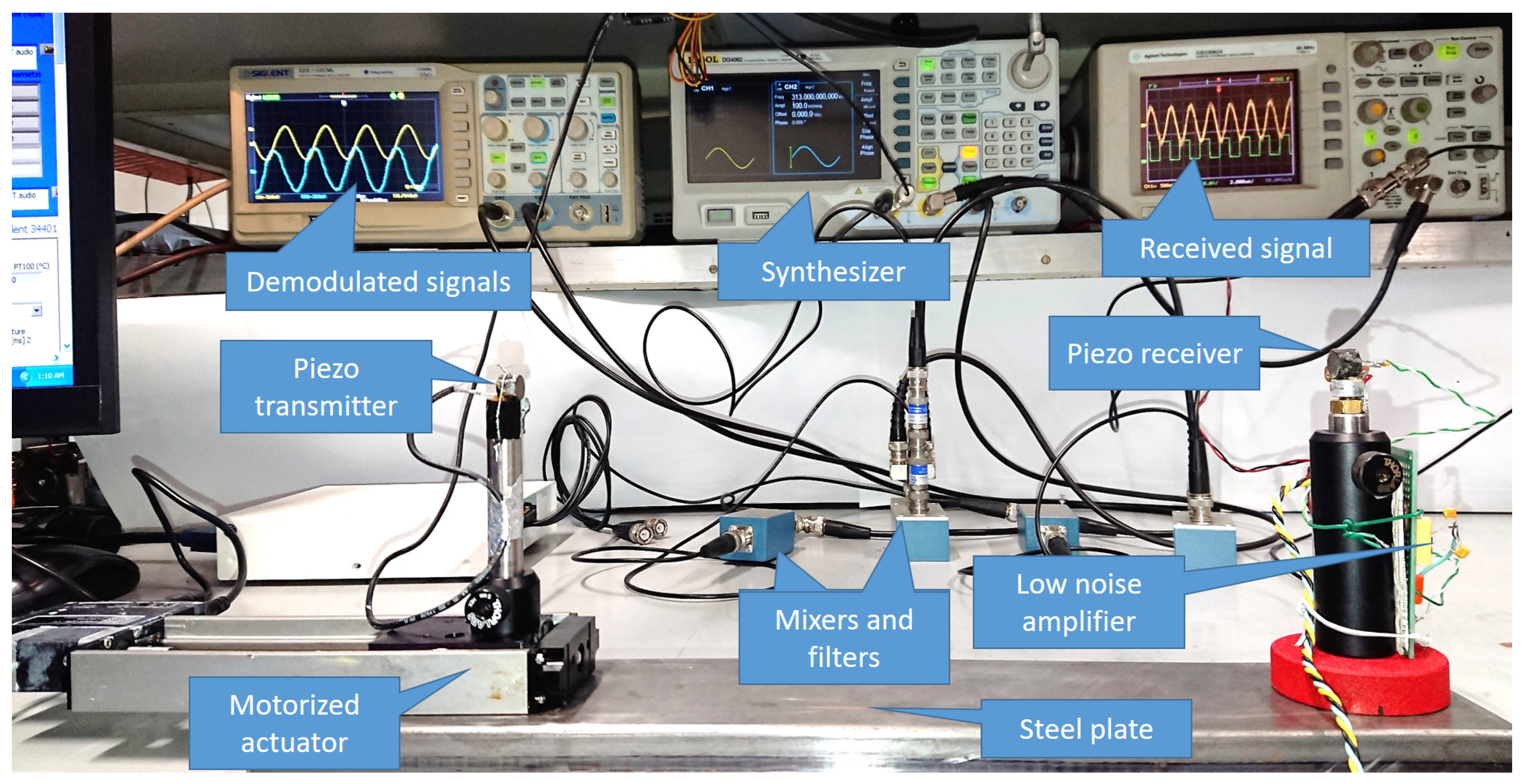 Sensors 23 01908 g004