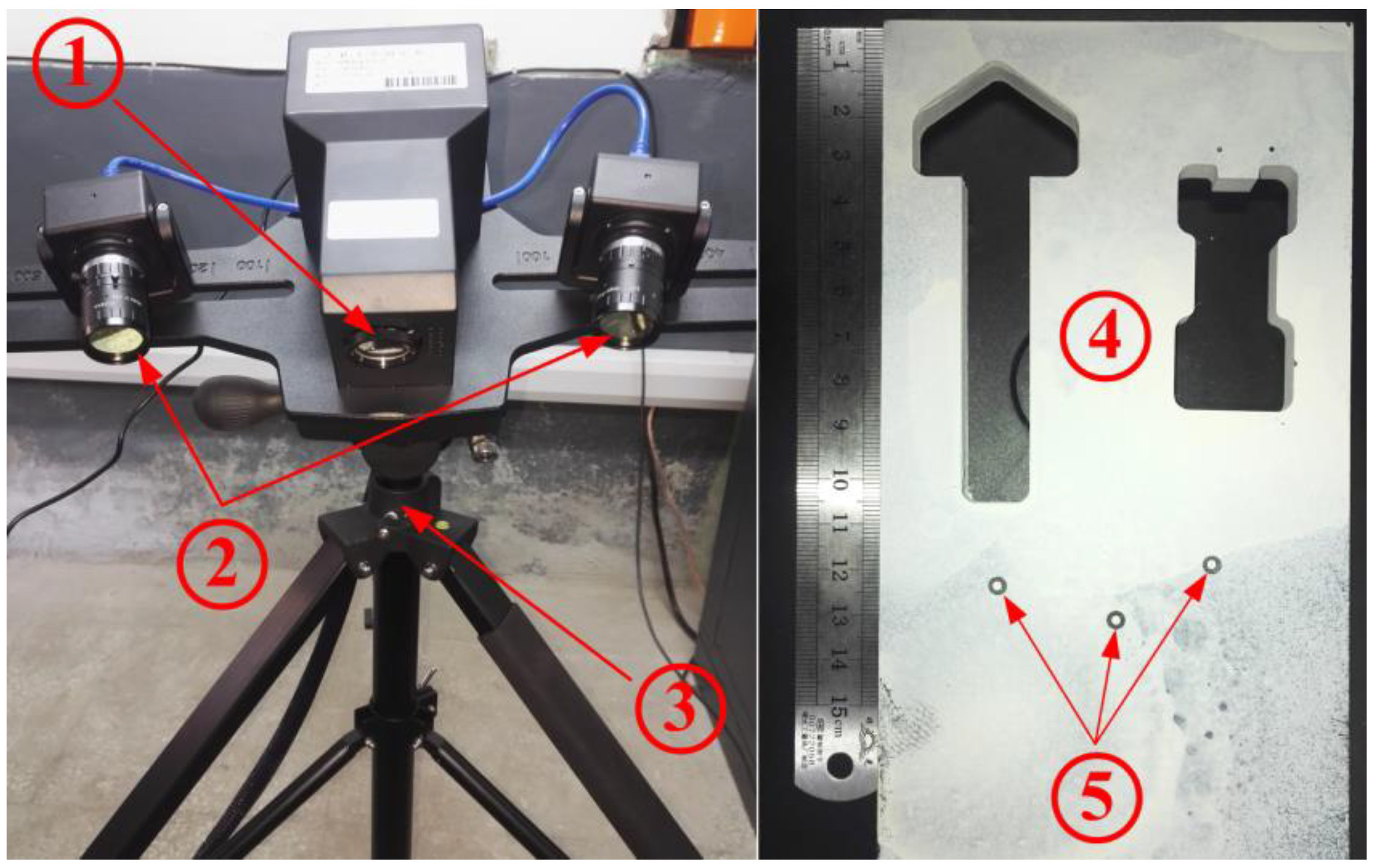 Sensors 23 01915 g012 550