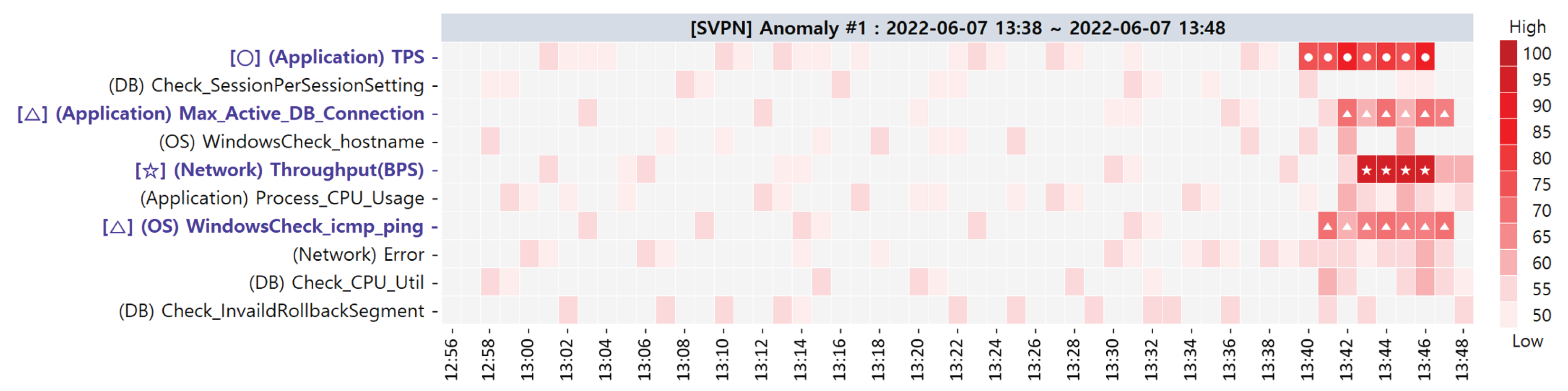 Sensors 23 01919 g020