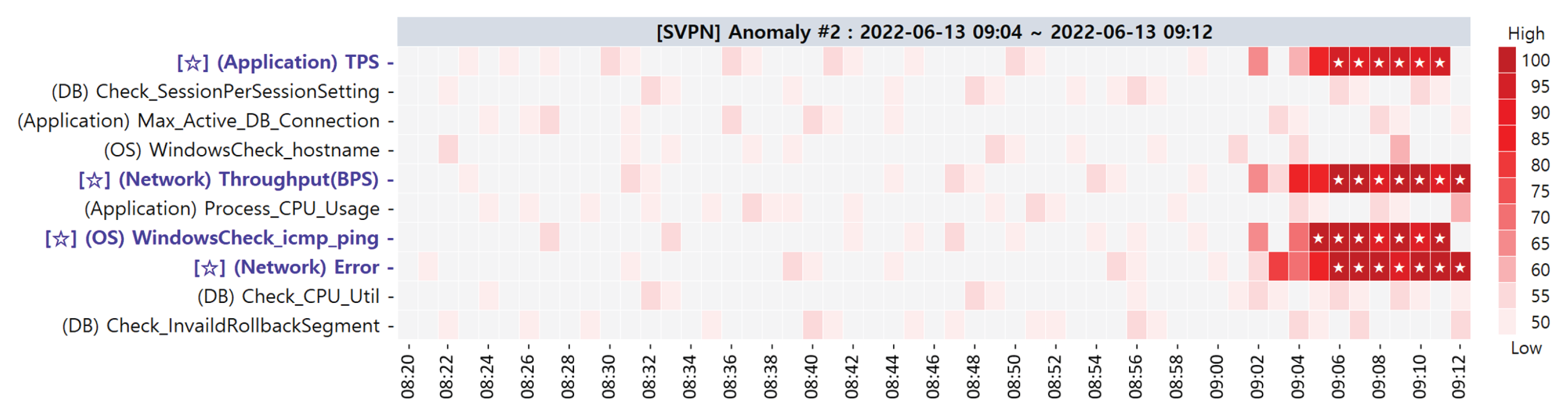 Sensors 23 01919 g021
