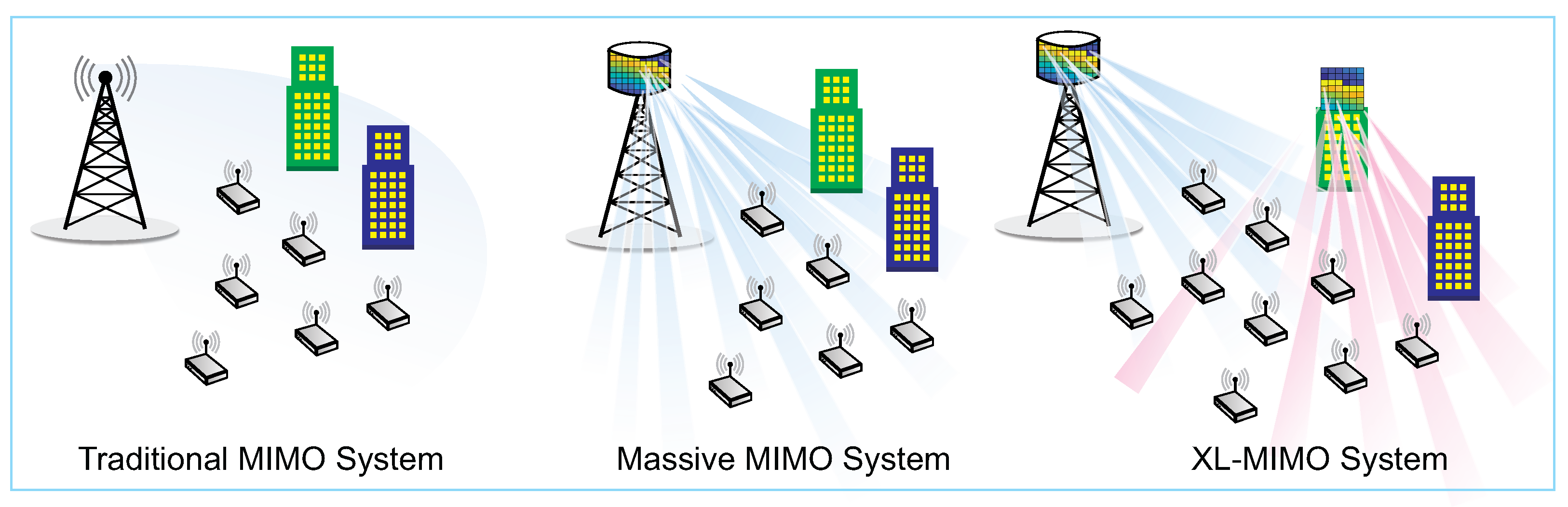 Sensors 23 01921 g002