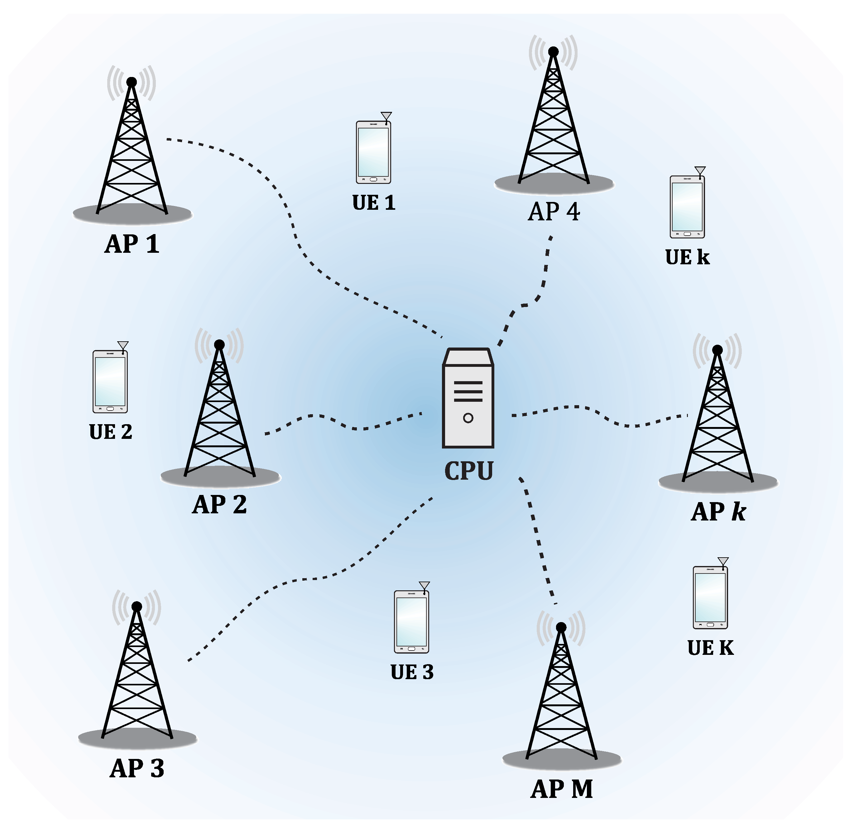 Sensors 23 01921 g003