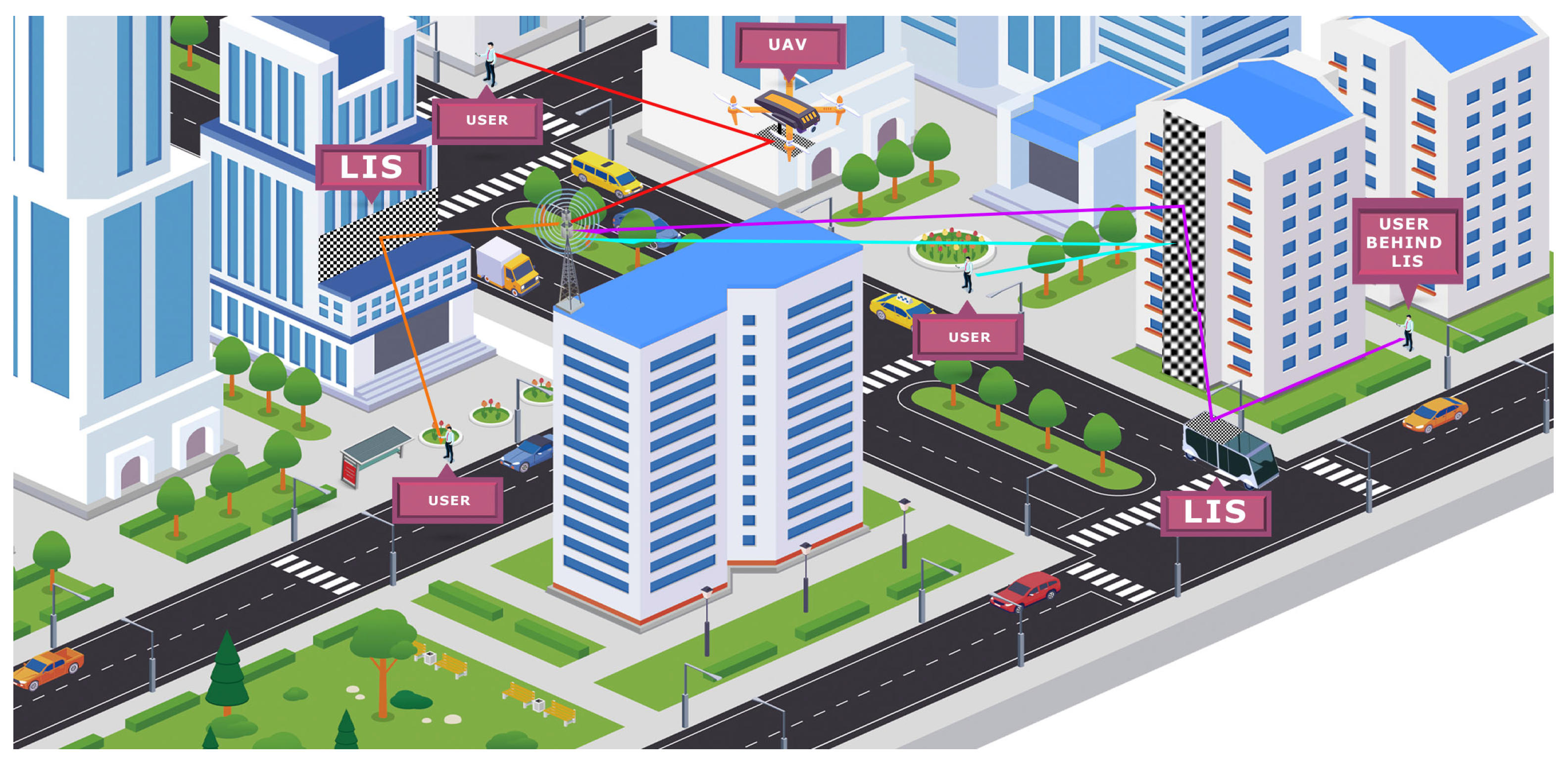Sensors 23 01921 g004