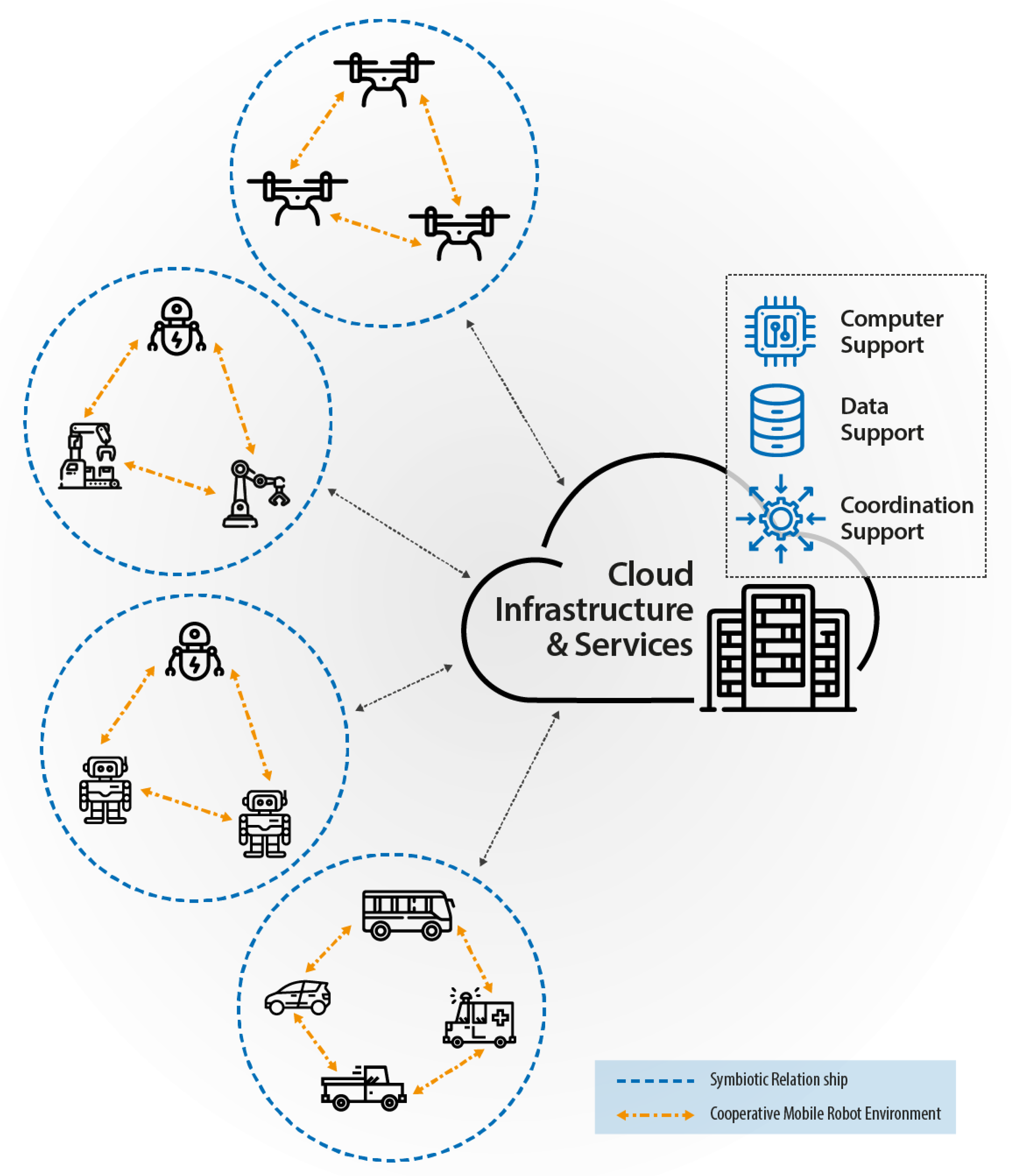 Sensors 23 01921 g006