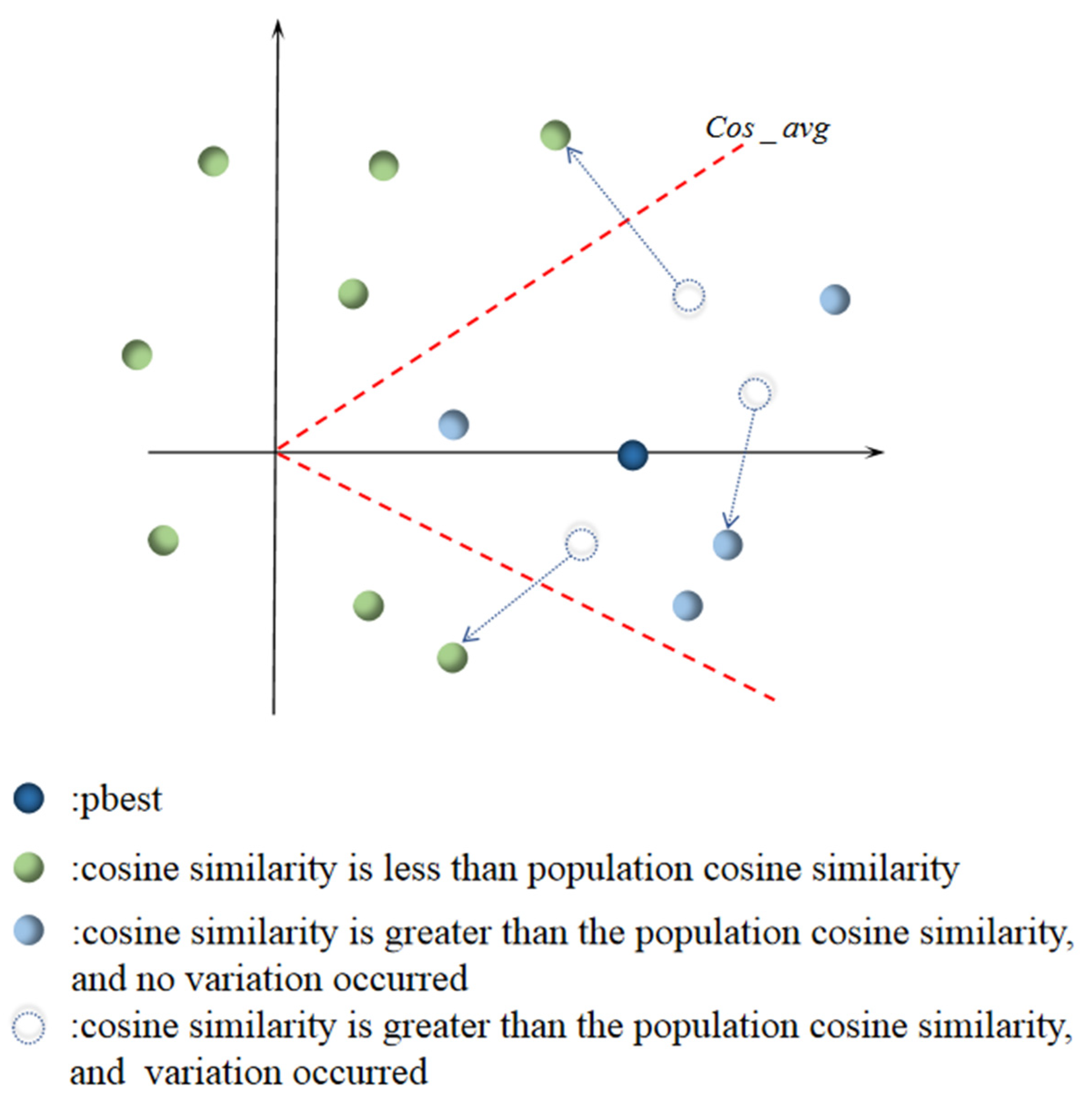 Sensors 23 01923 g001