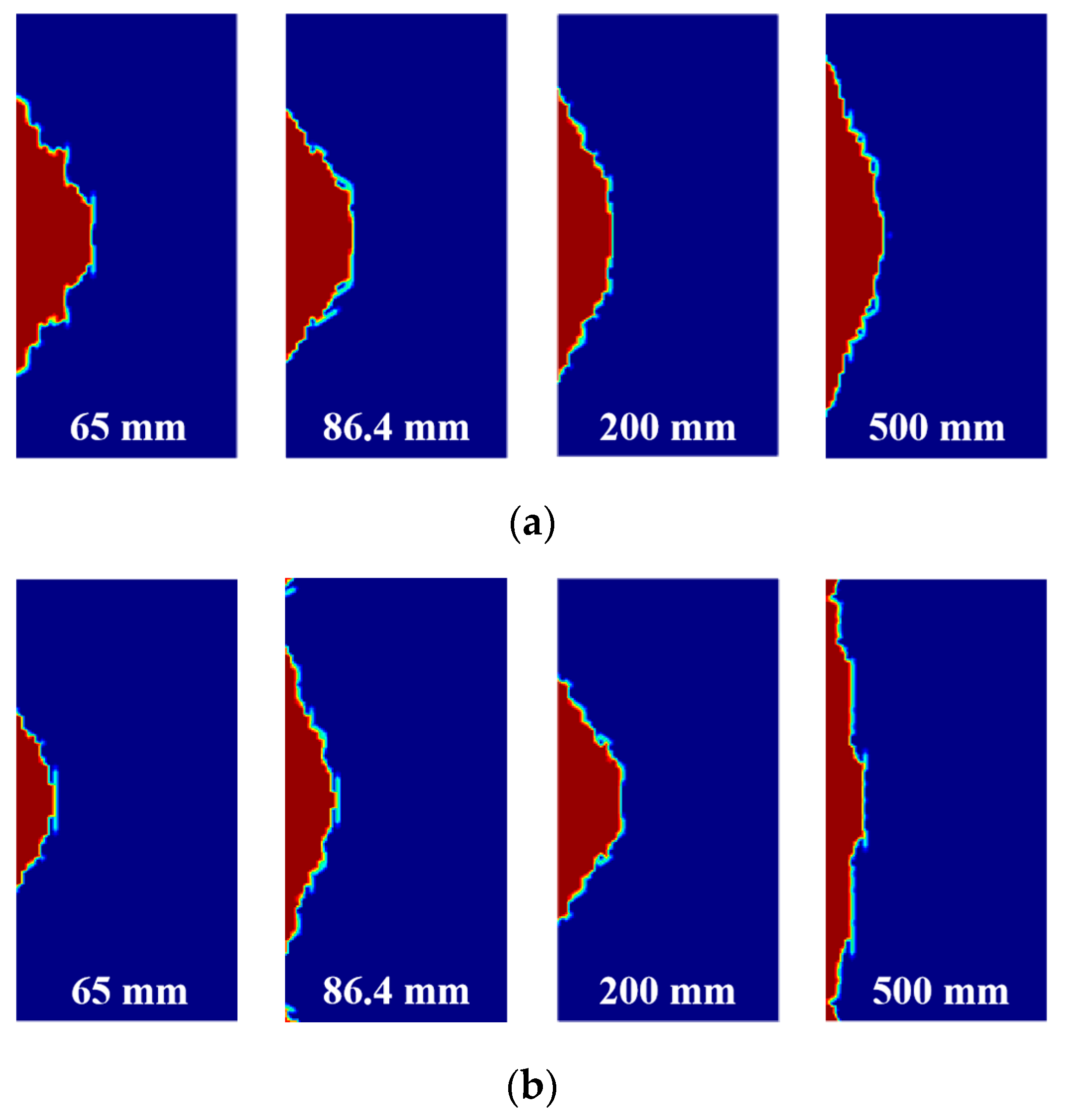 Sensors 23 01929 g009 550