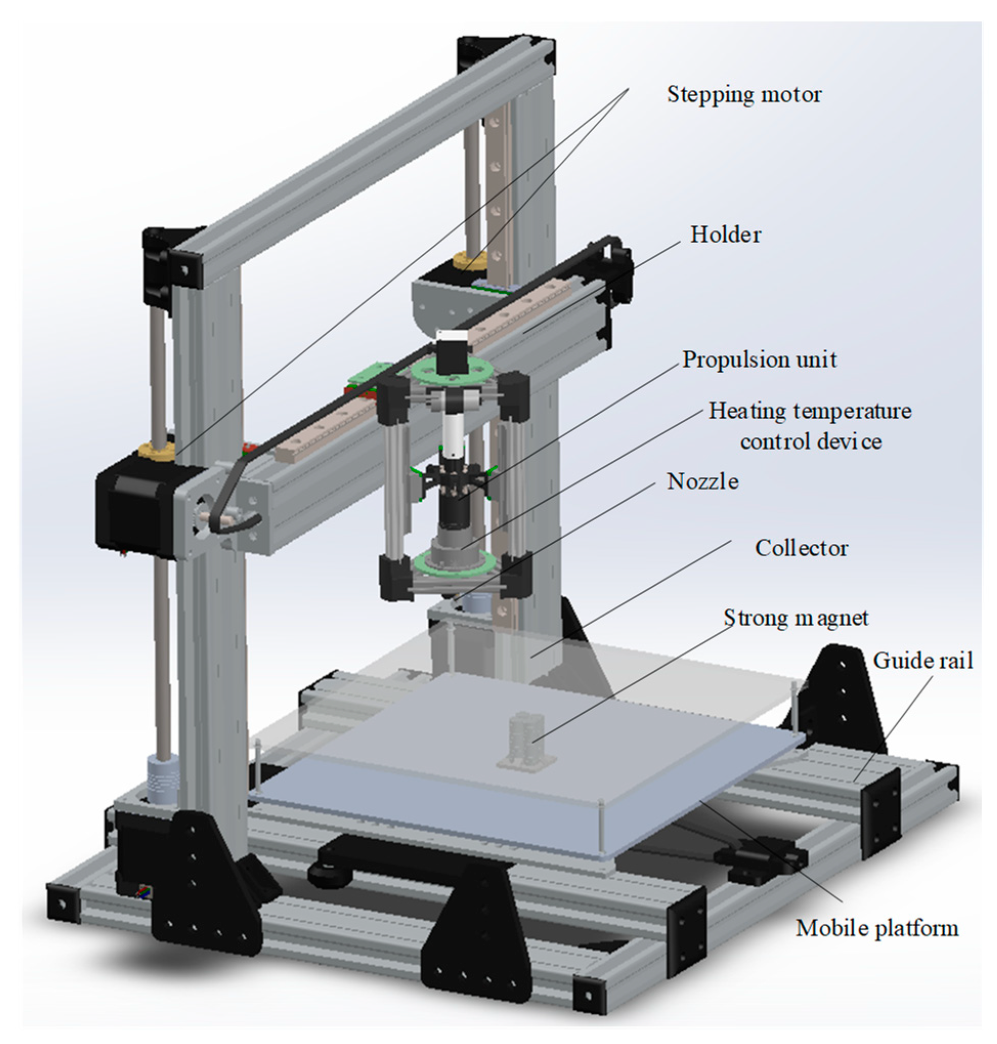 Sensors 23 01931 g009 550