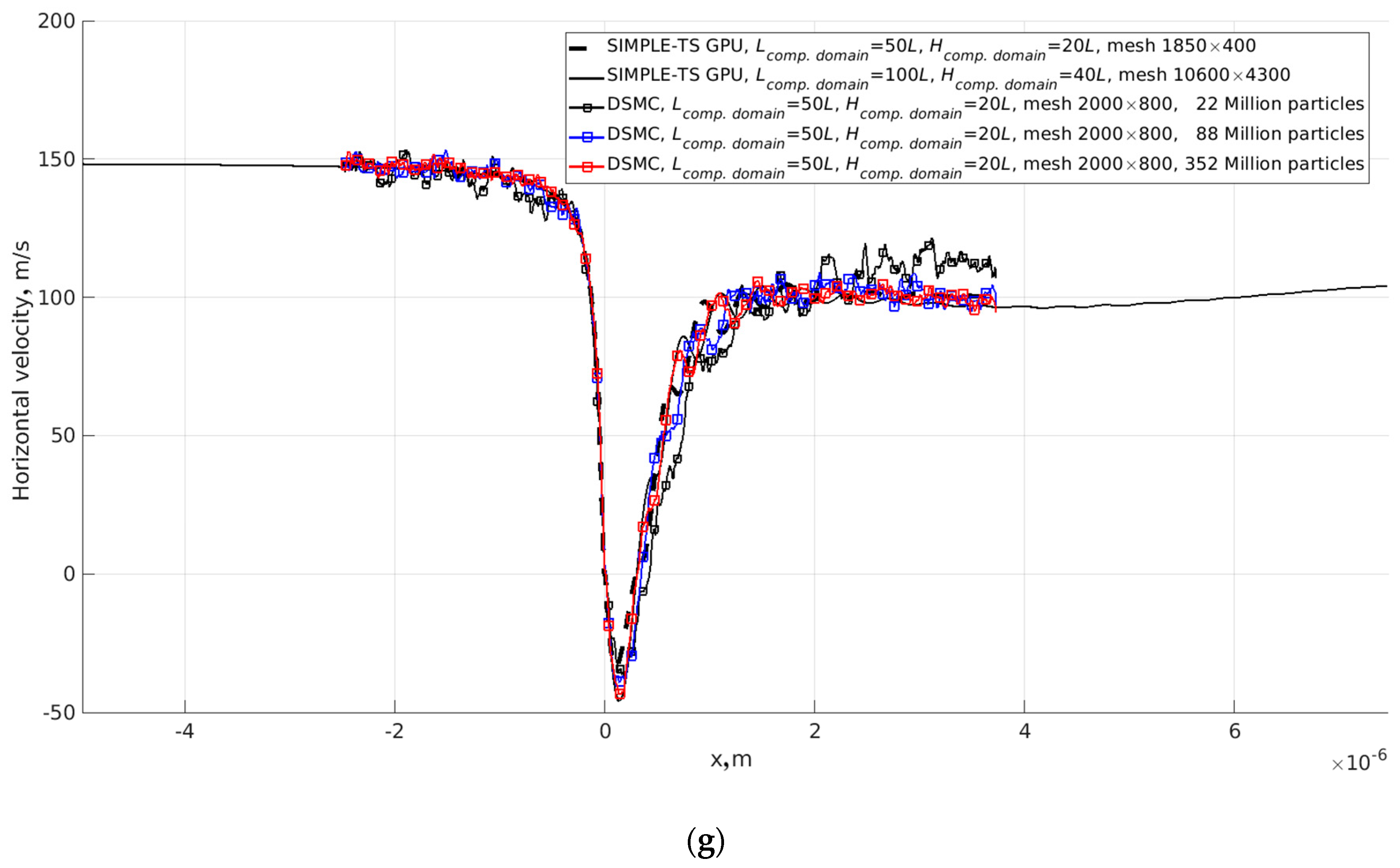 Sensors 23 01933 g002c Sensors 23 01933 g002c