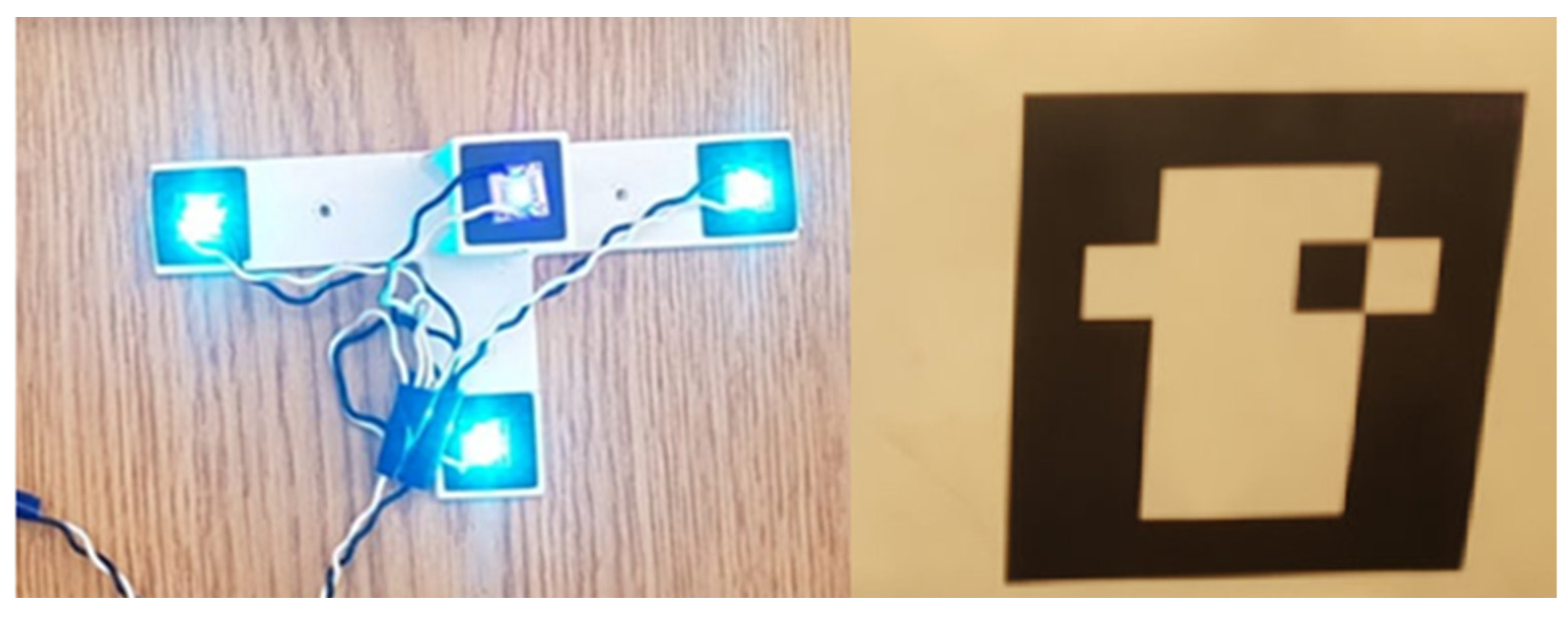 Sensors 23 01934 g007 550