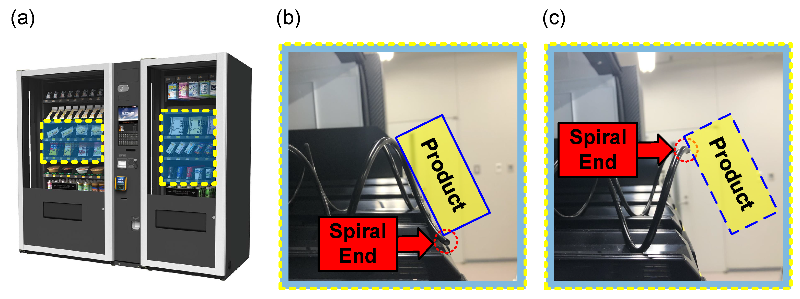 A real time application for the analysis of multi purpose vending