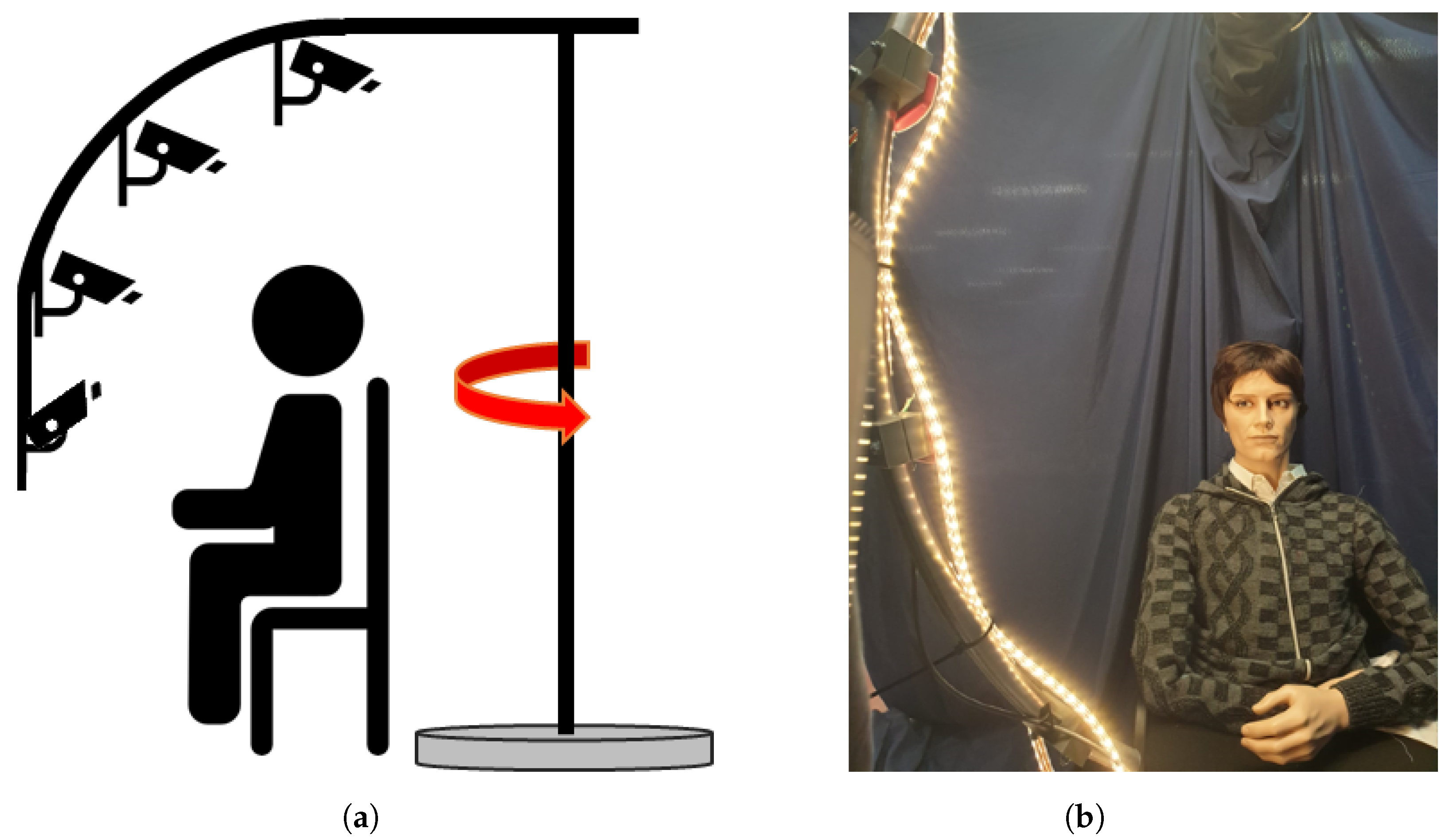 Sensors 23 01939 g003