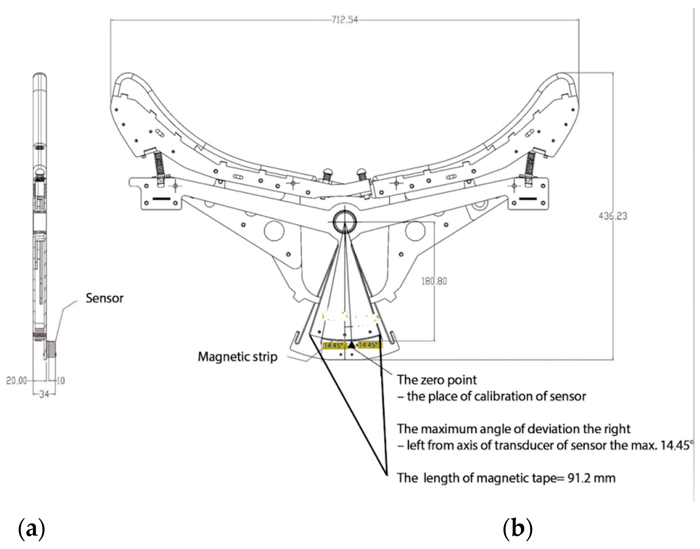 Sensors 23 01940 g002 Sensors 23 01940 g002