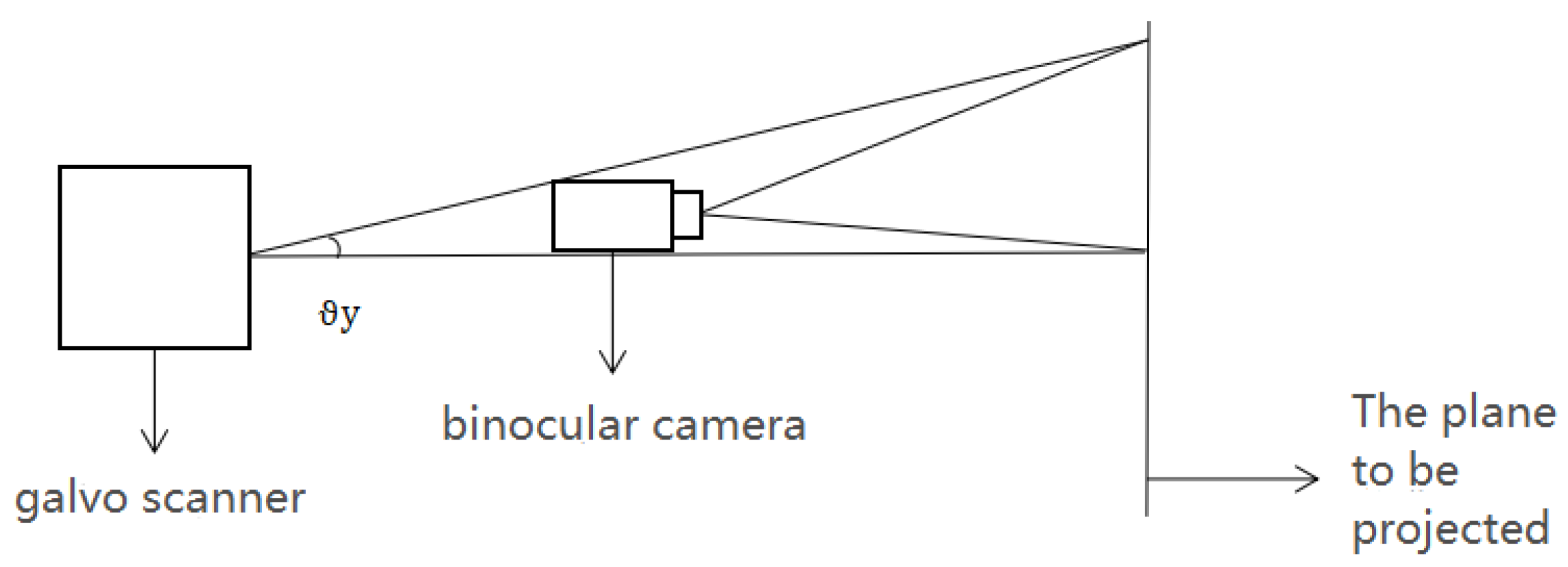 Sensors 23 01941 g004