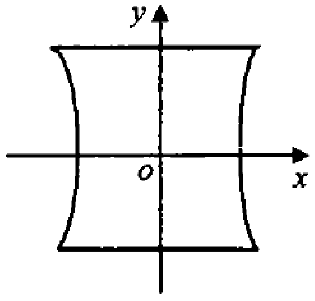 Sensors 23 01941 g005