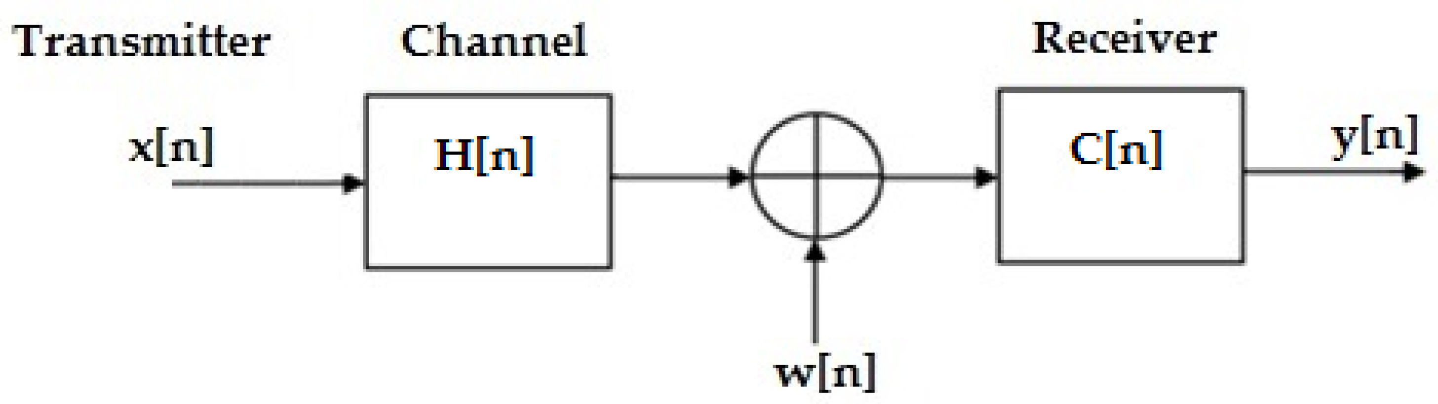 Sensors 23 01942 g001 Sensors 23 01942 g001