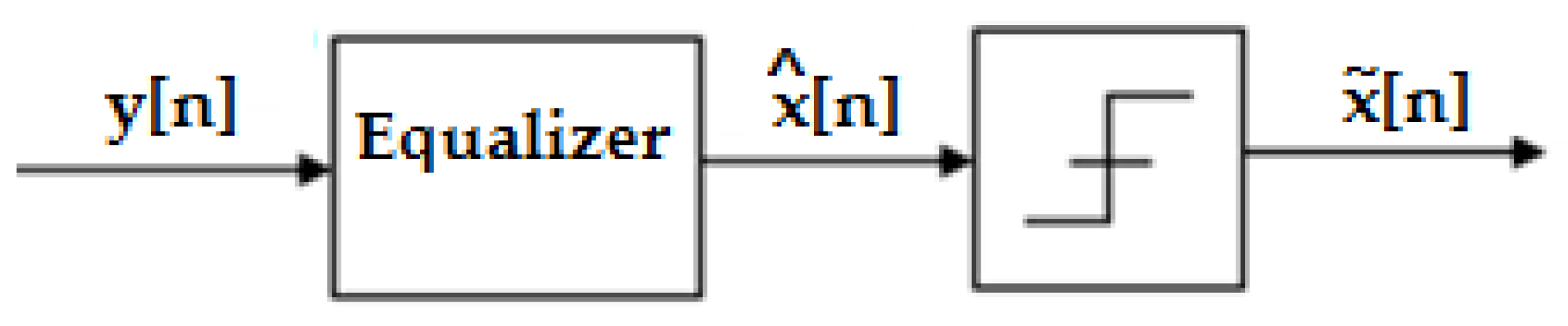 Sensors 23 01942 g002 Sensors 23 01942 g002