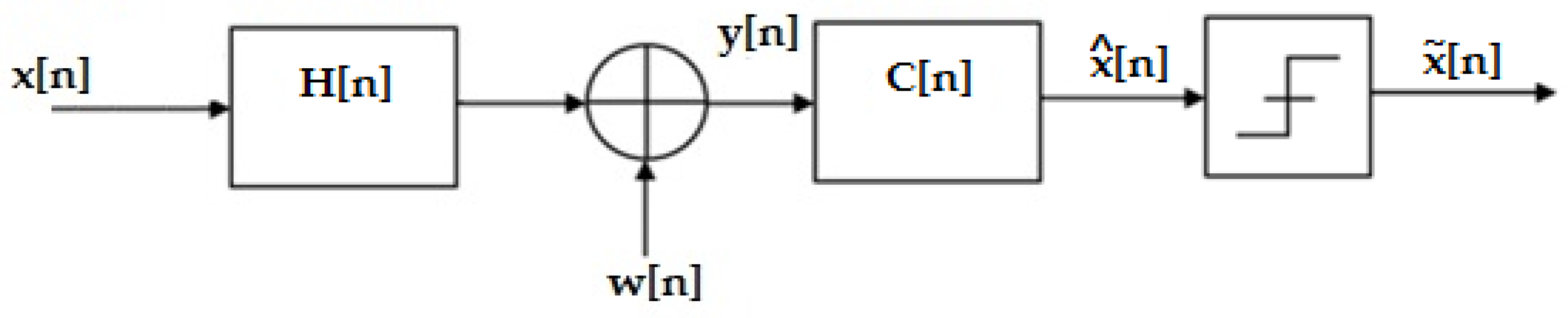 Sensors 23 01942 g003 Sensors 23 01942 g003