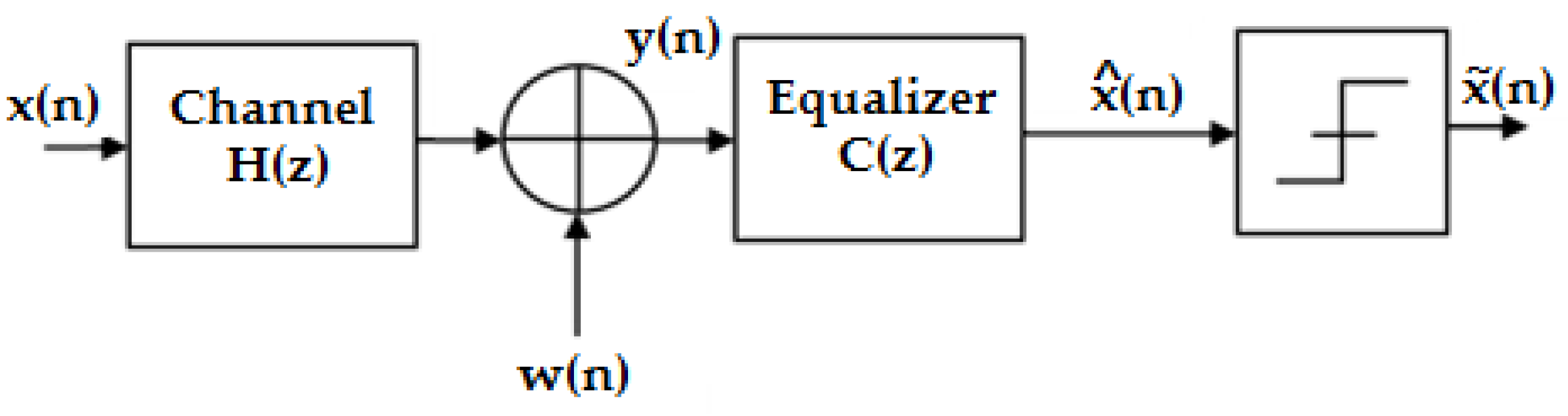Sensors 23 01942 g004 Sensors 23 01942 g004