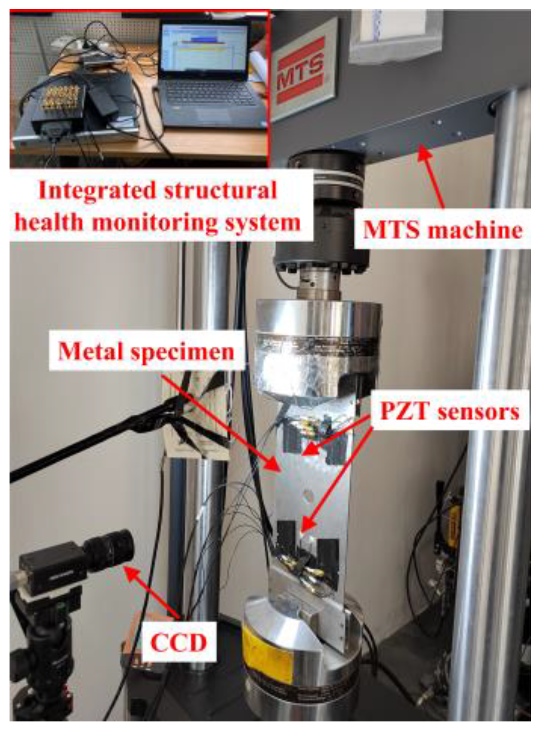 Sensors 23 01943 g007