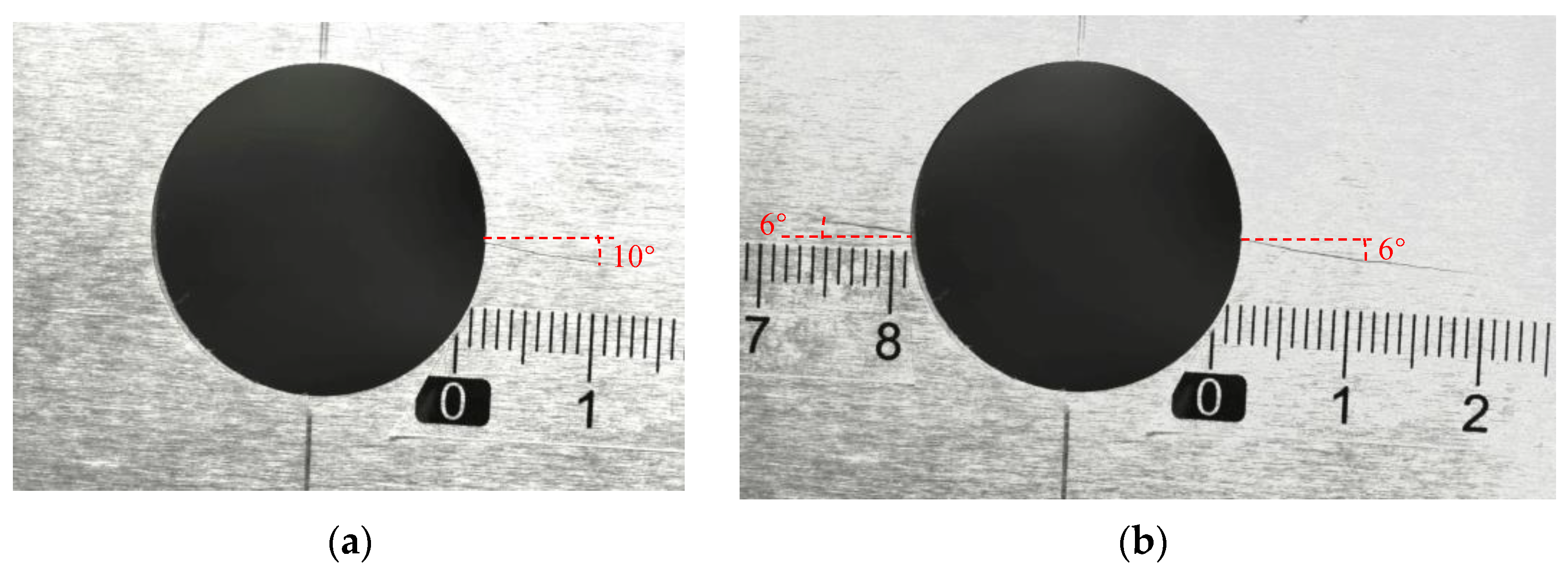 Sensors 23 01943 g008