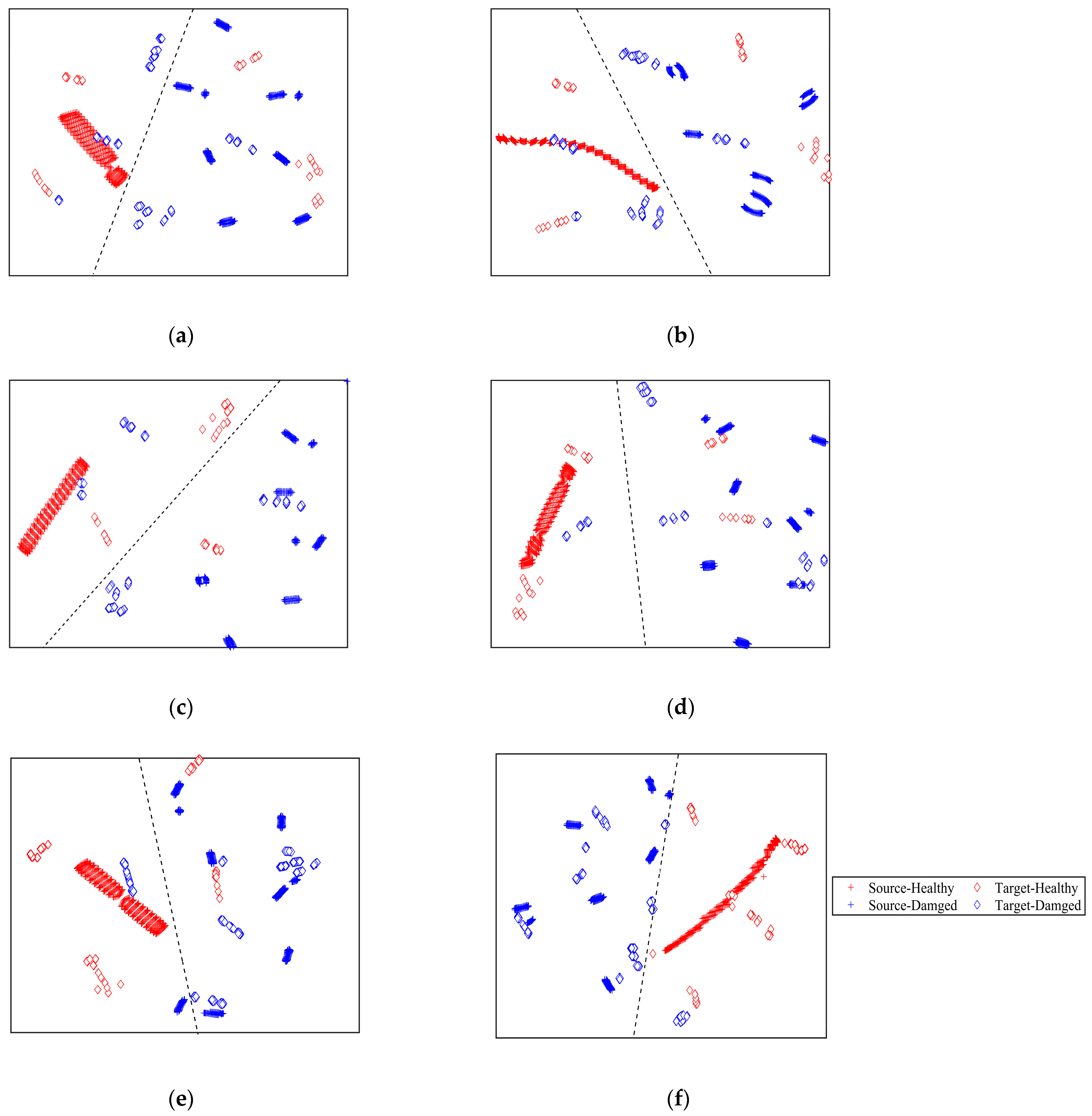 Sensors 23 01943 g015