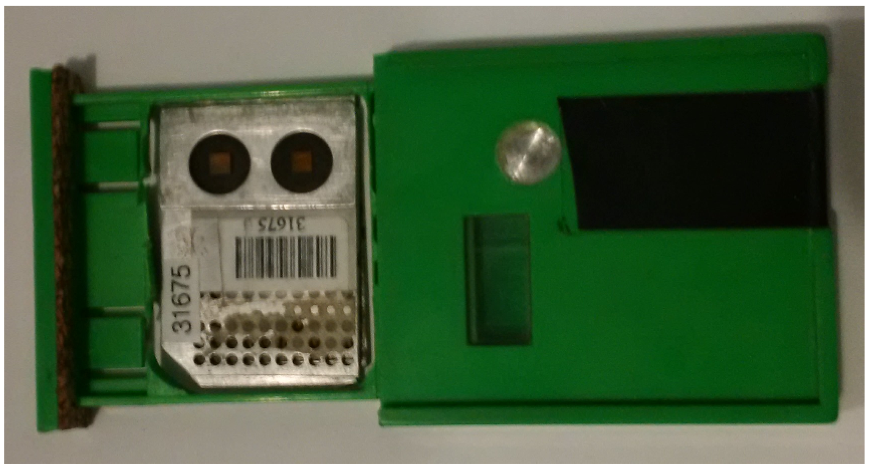 Sensors 23 01945 g003