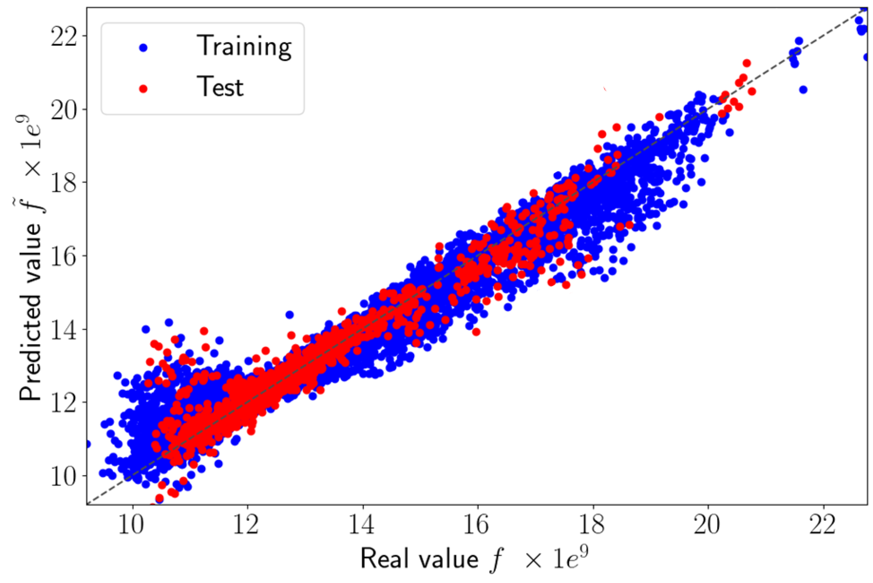 Sensors 23 01946 g009