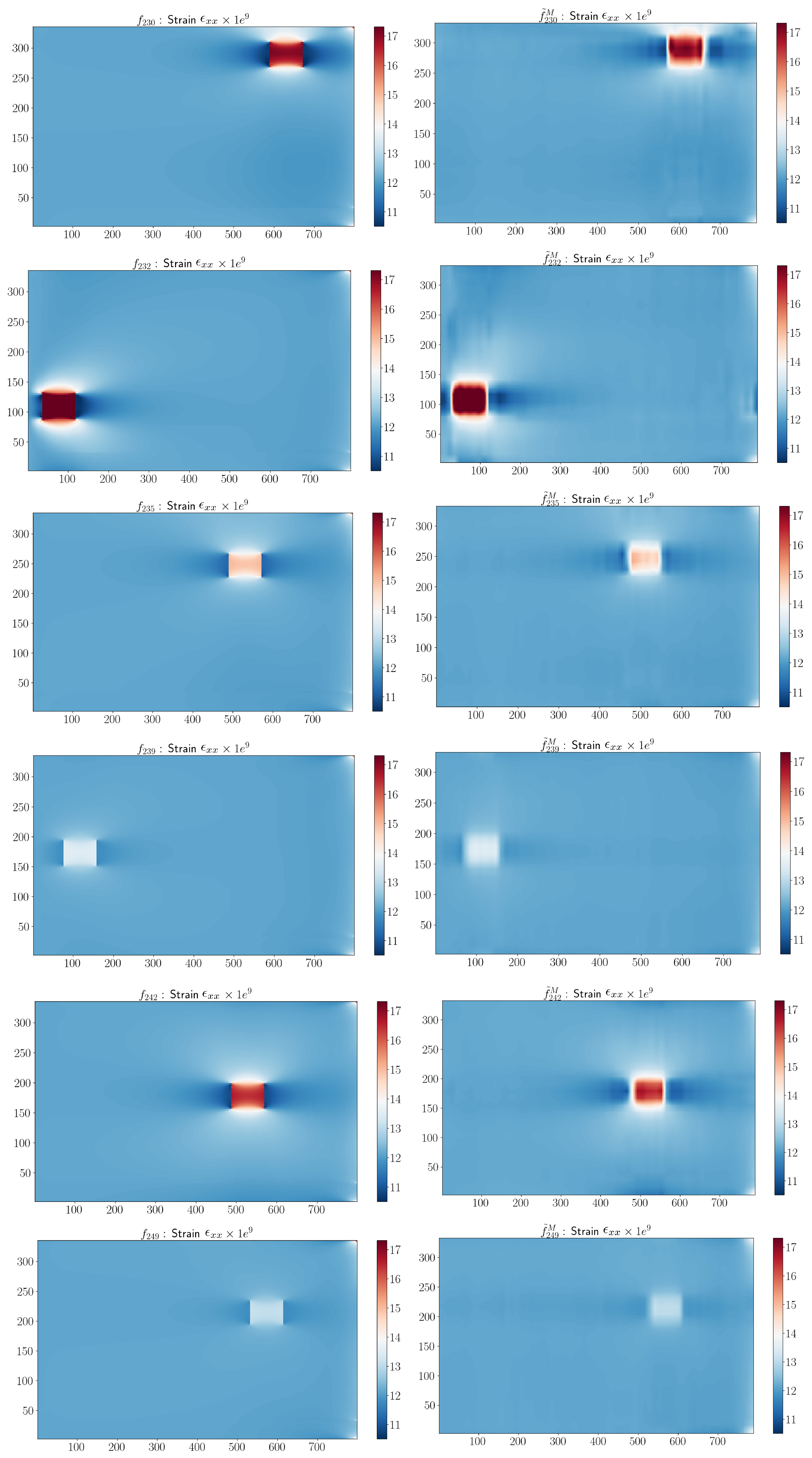 Sensors 23 01946 g012