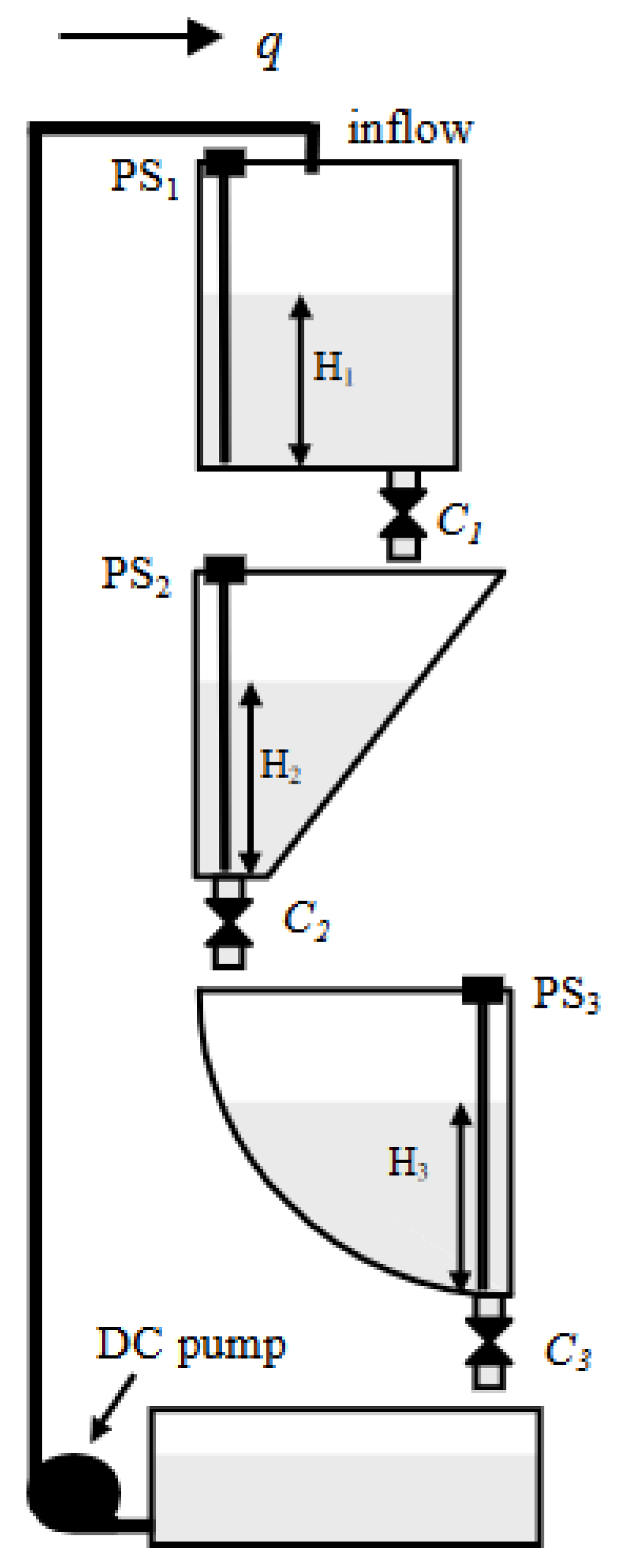 Sensors 23 01947 g001