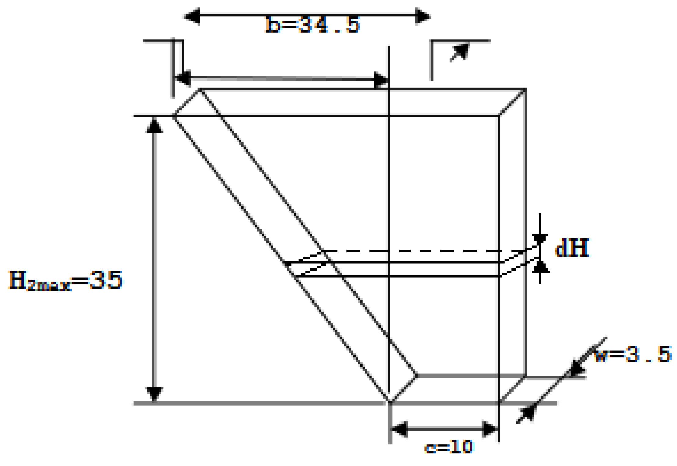 Sensors 23 01947 g003