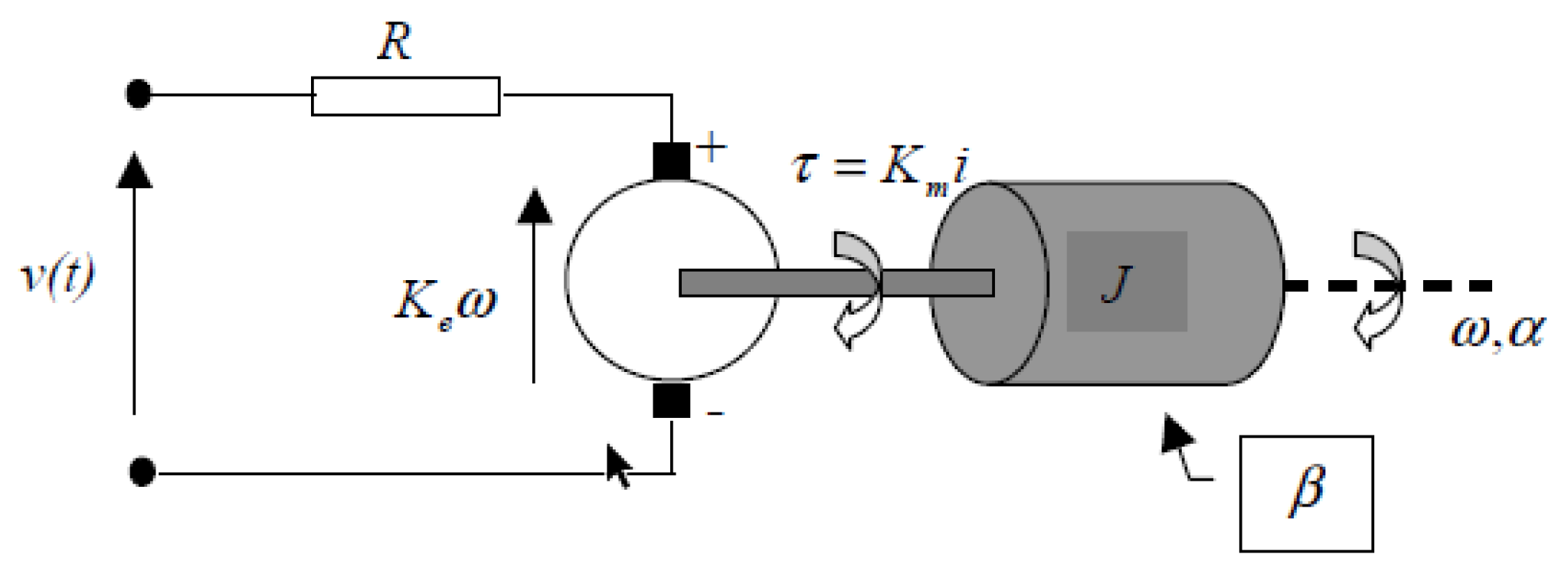 Sensors 23 01947 g008