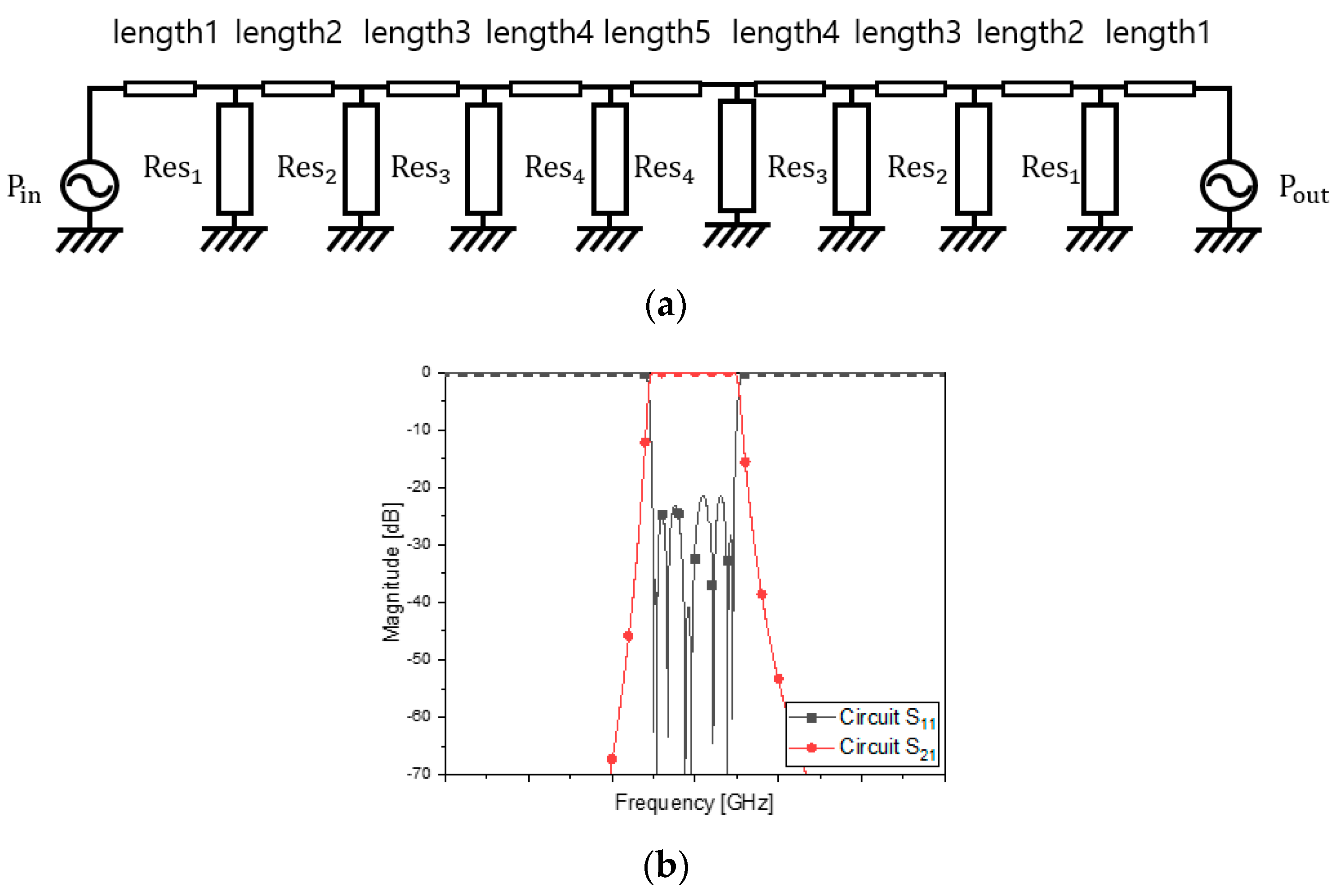 Sensors 23 01948 g002 550