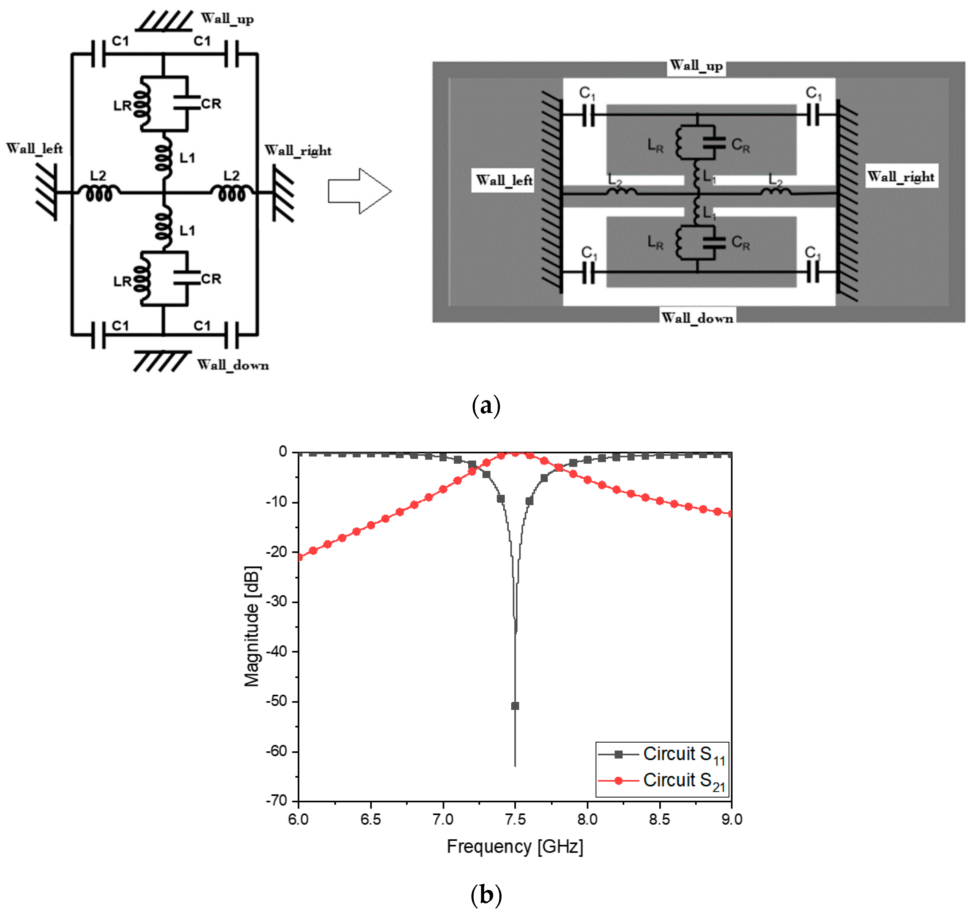 Sensors 23 01948 g003a 550