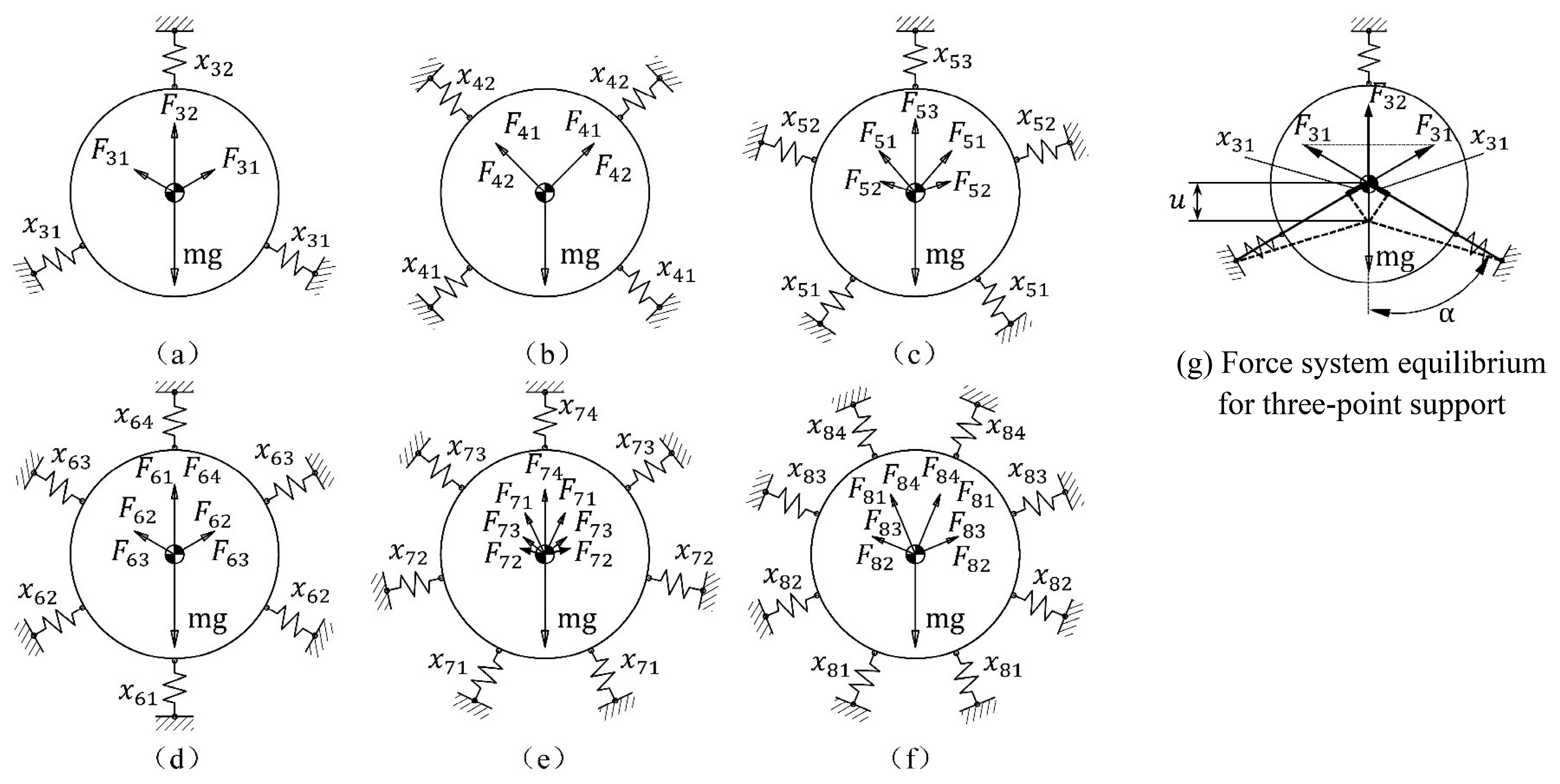 Sensors 23 01951 g003