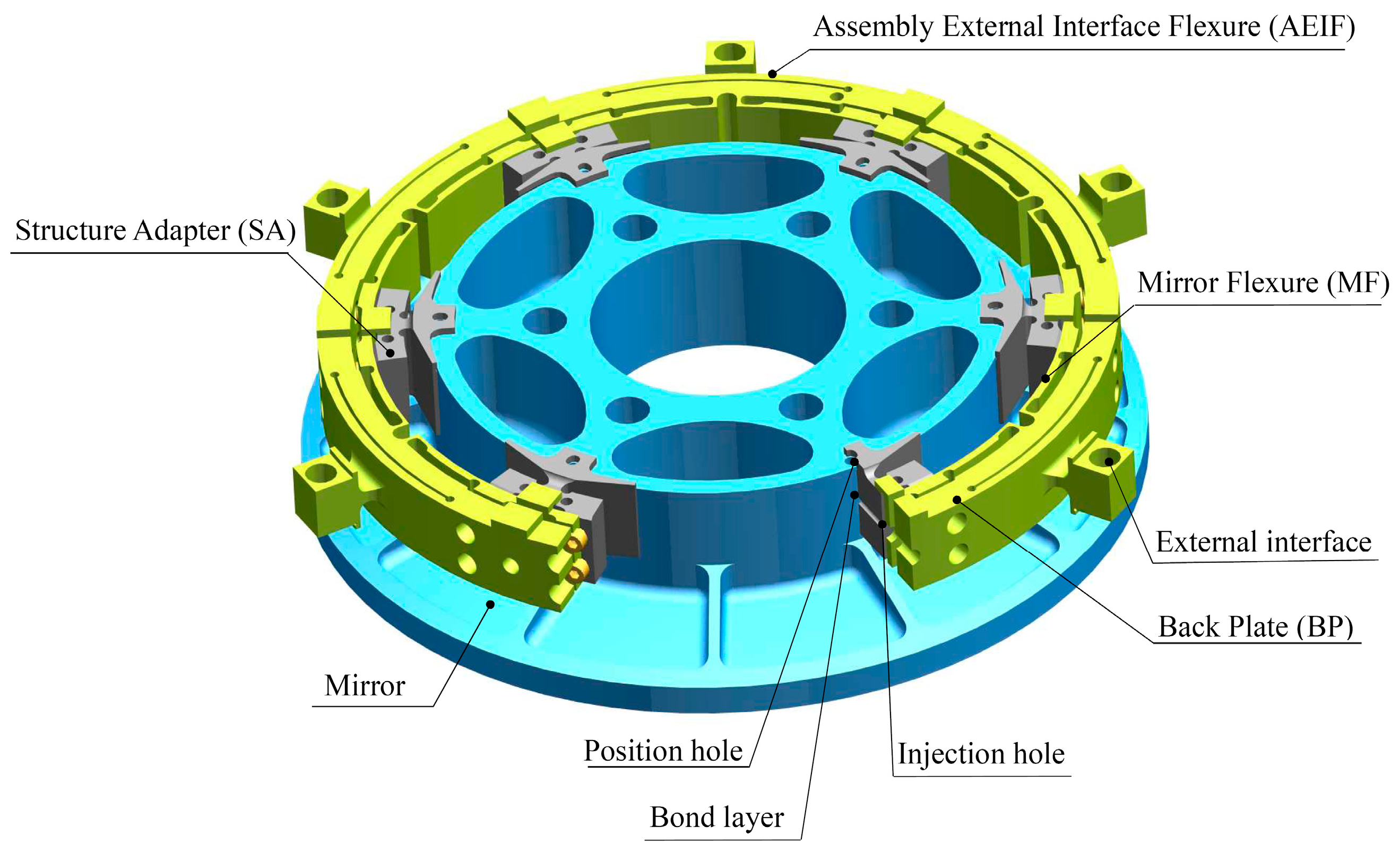 Sensors 23 01951 g008