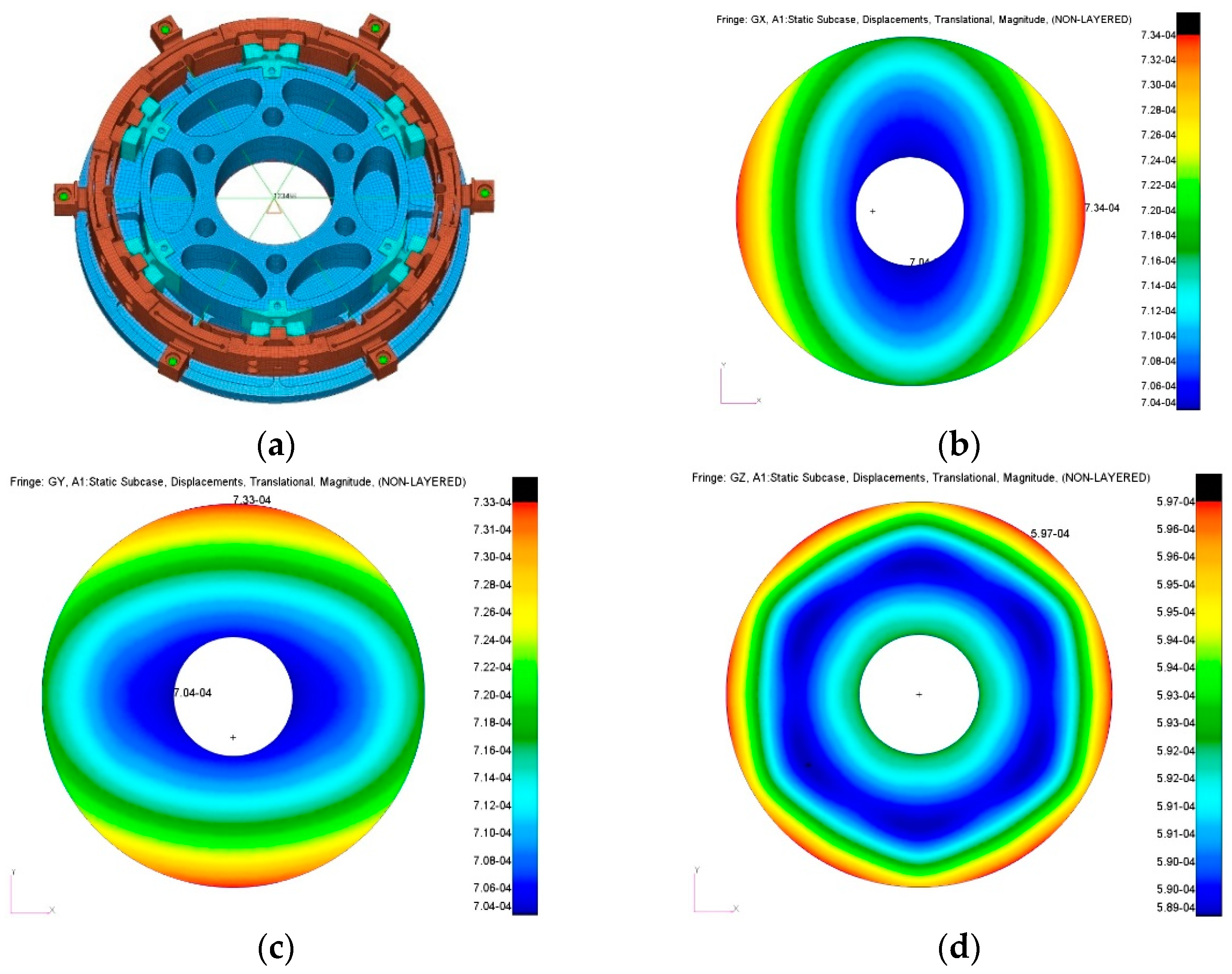 Sensors 23 01951 g014