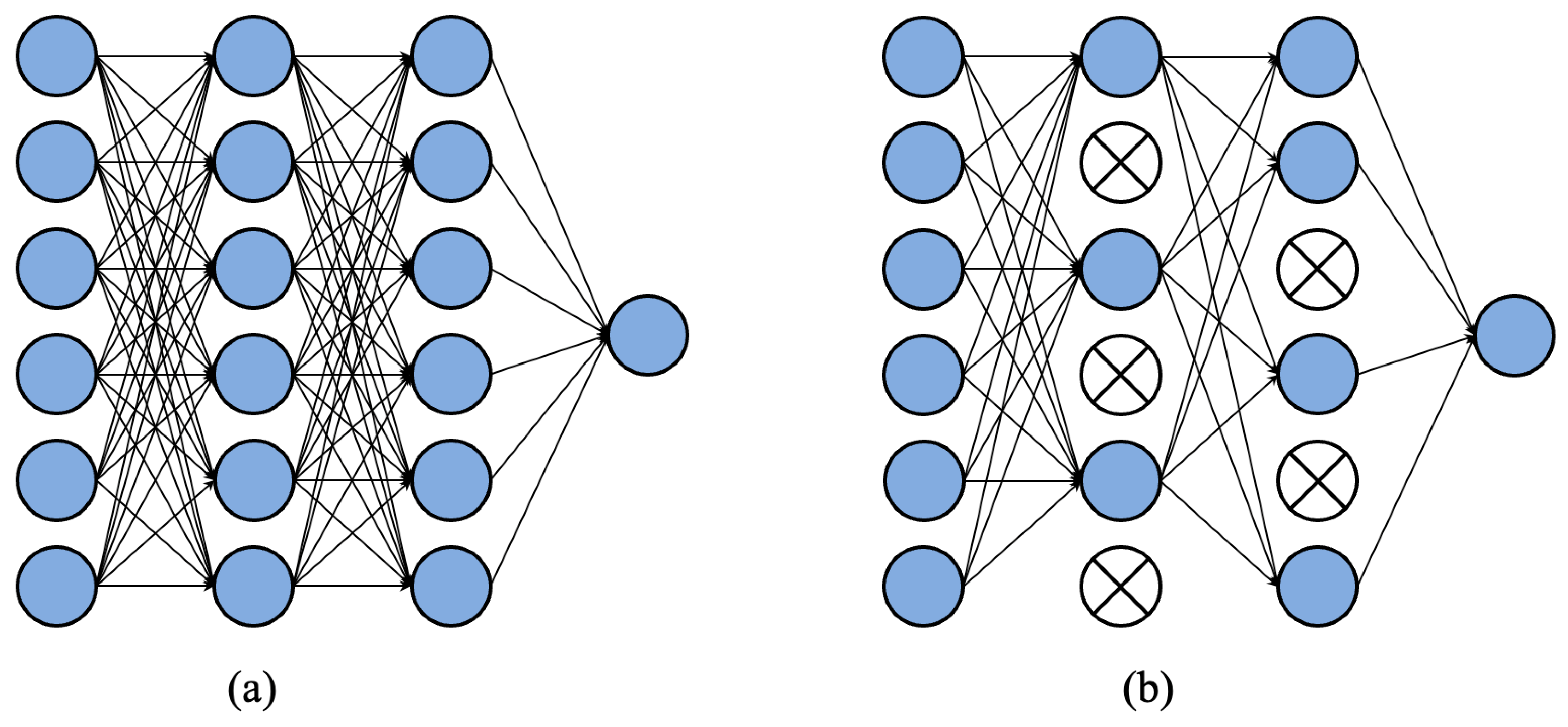 Sensors 23 01953 g004