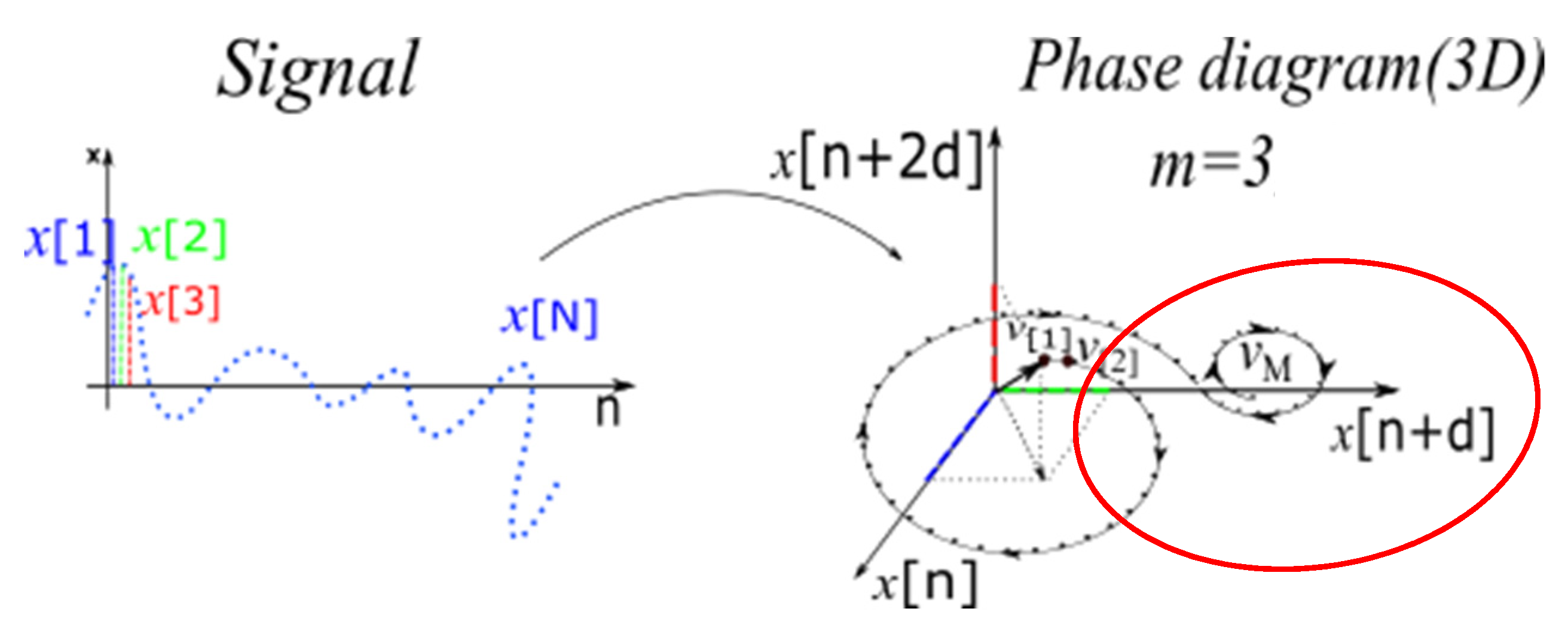 Sensors 23 01956 g002