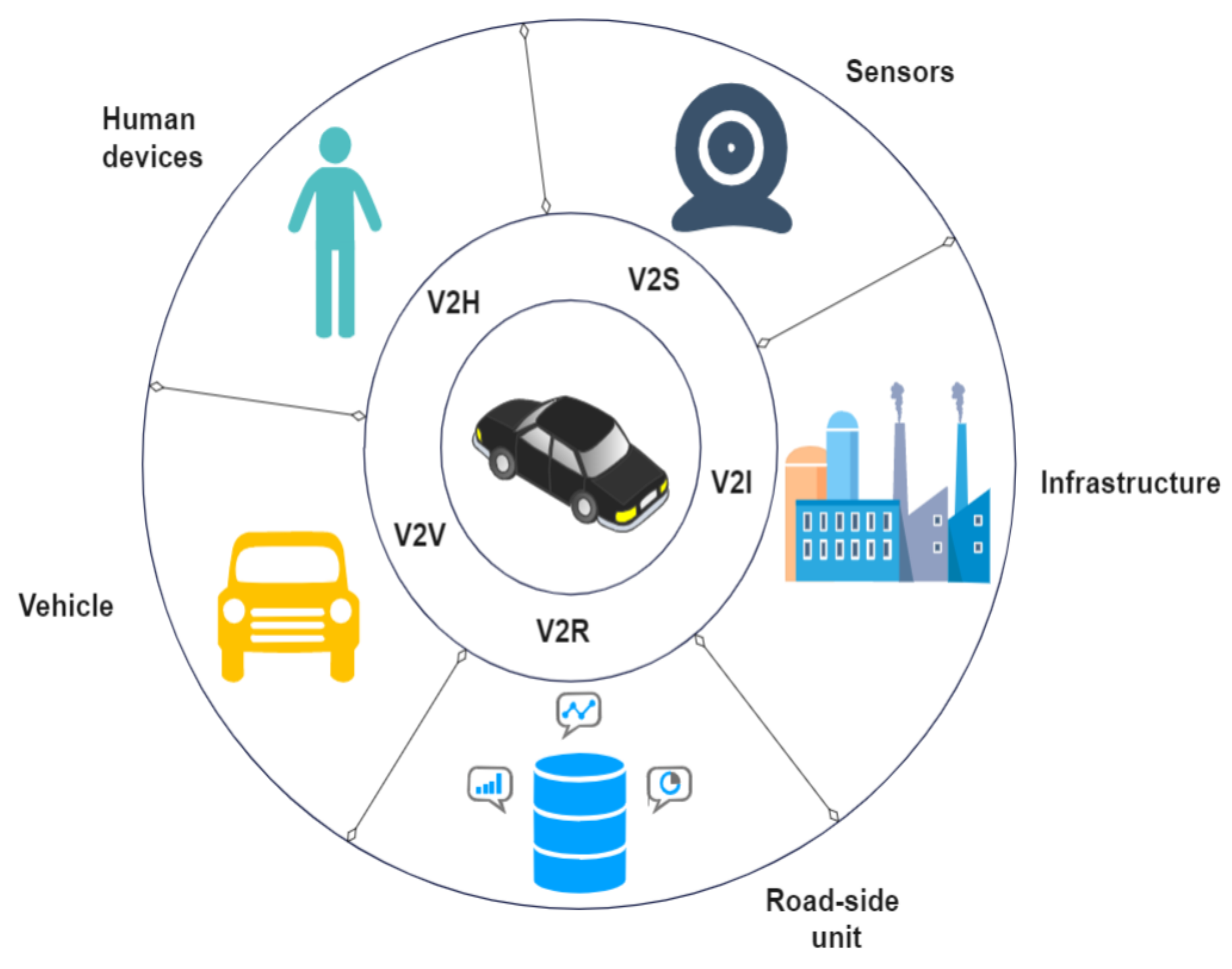 Newest u-blox automotive multi-band GNSS module enables ADAS applications  up to 105 °C