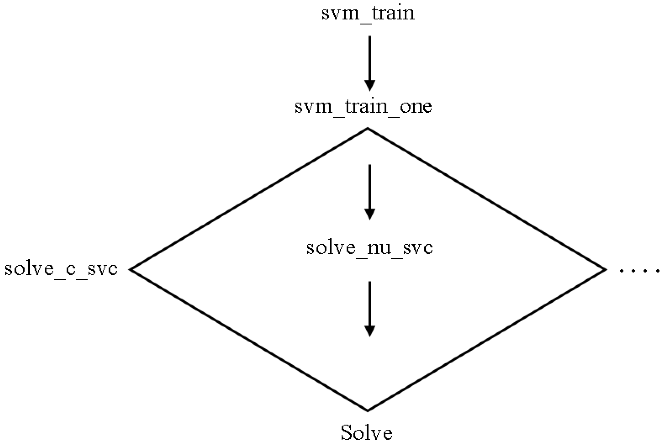 Sensors 23 01965 g003