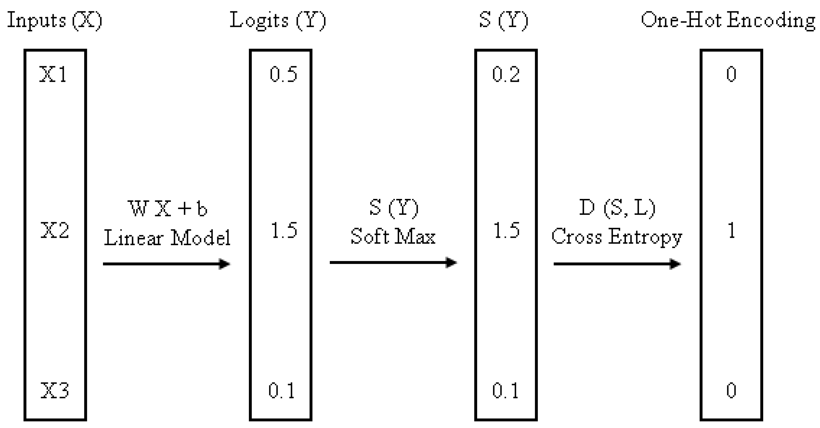 Sensors 23 01965 g004