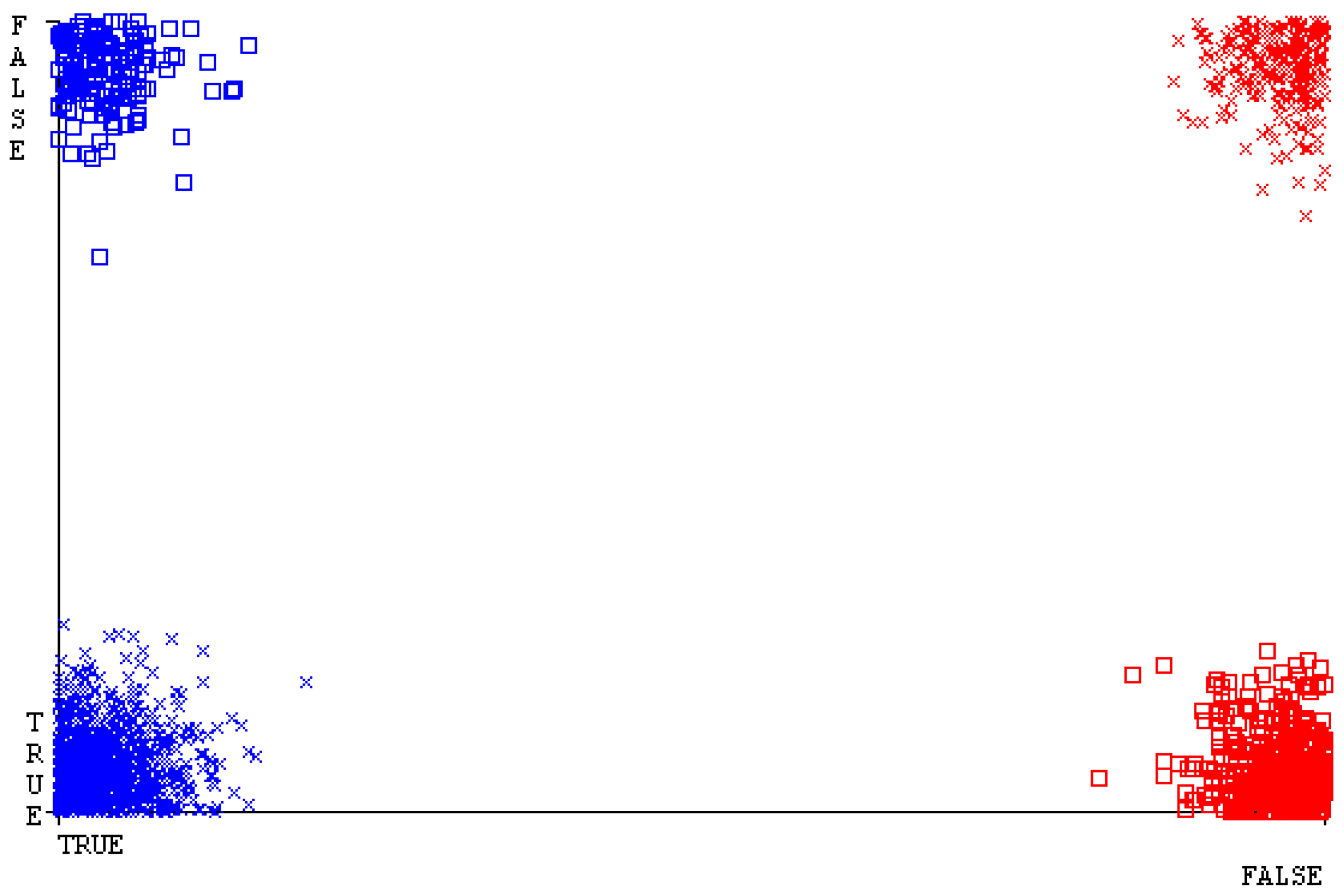 Sensors 23 01965 g024