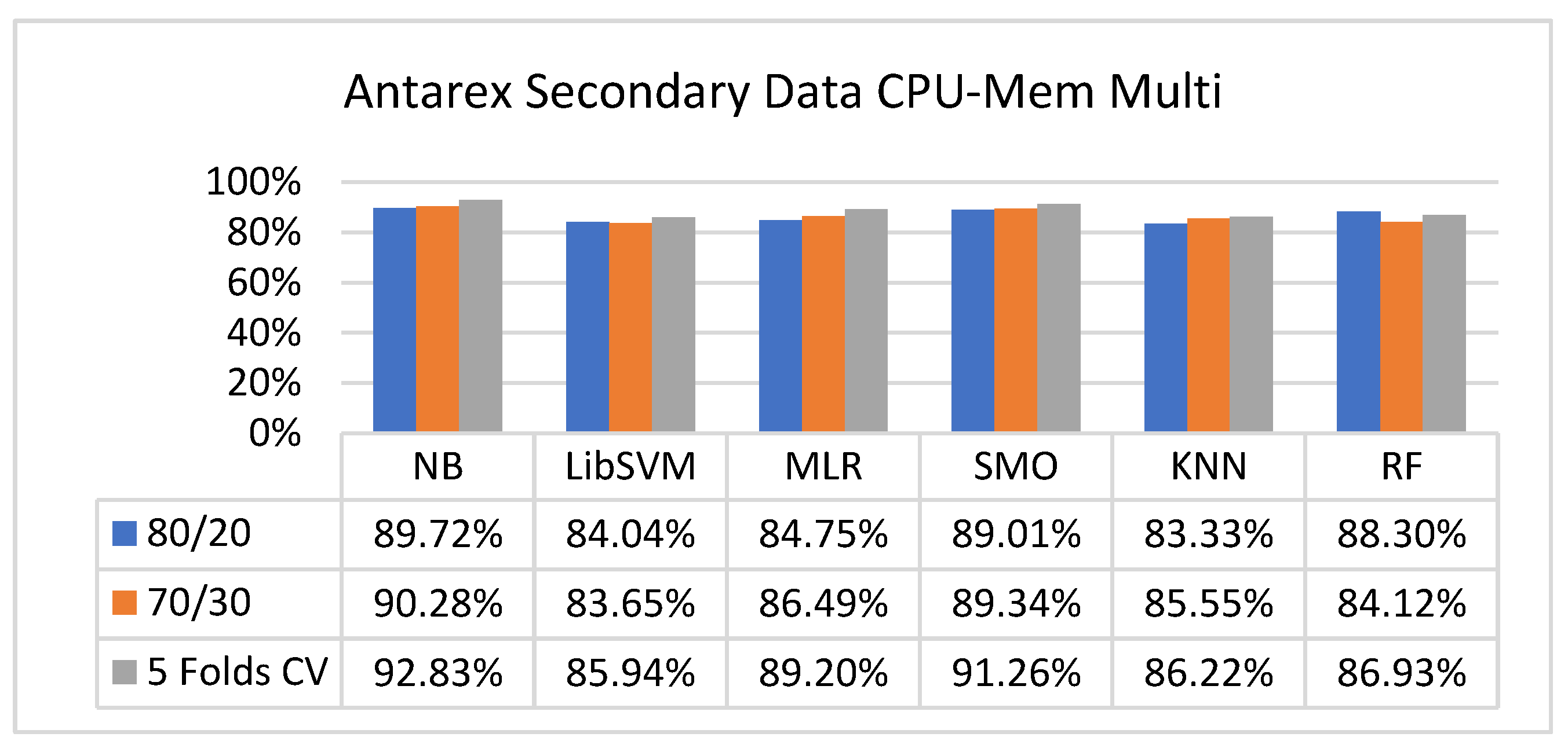 Sensors 23 01965 g025