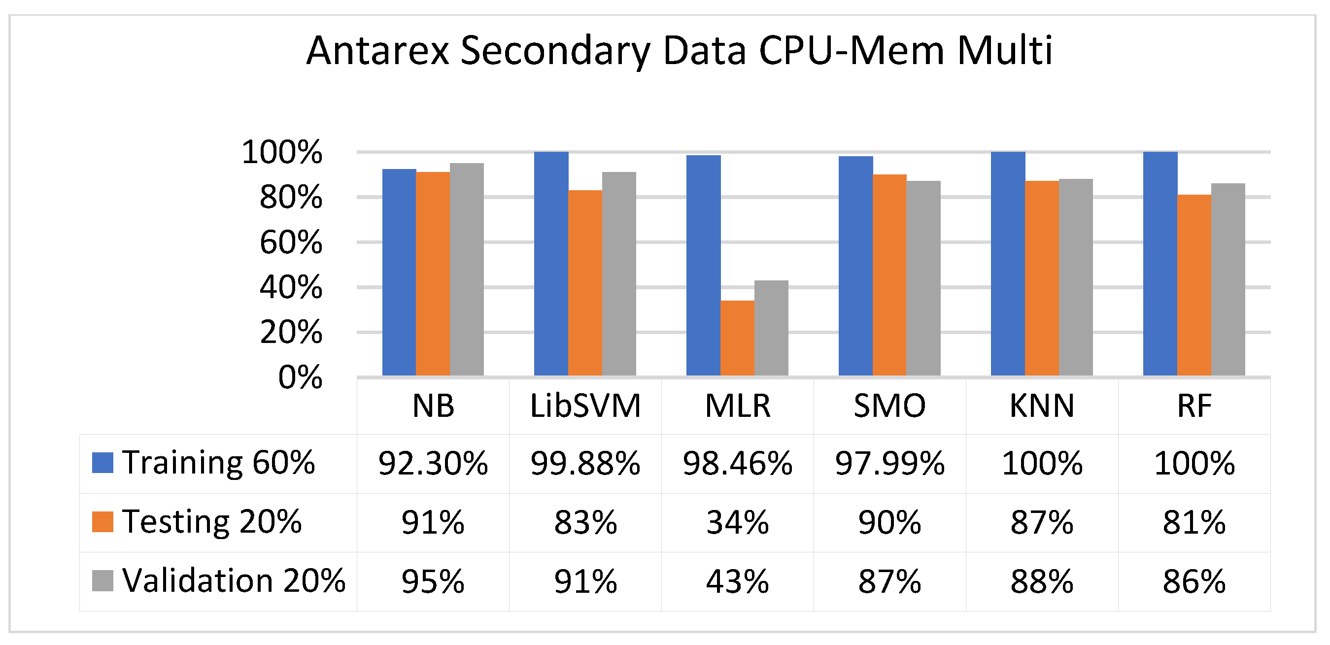 Sensors 23 01965 g027