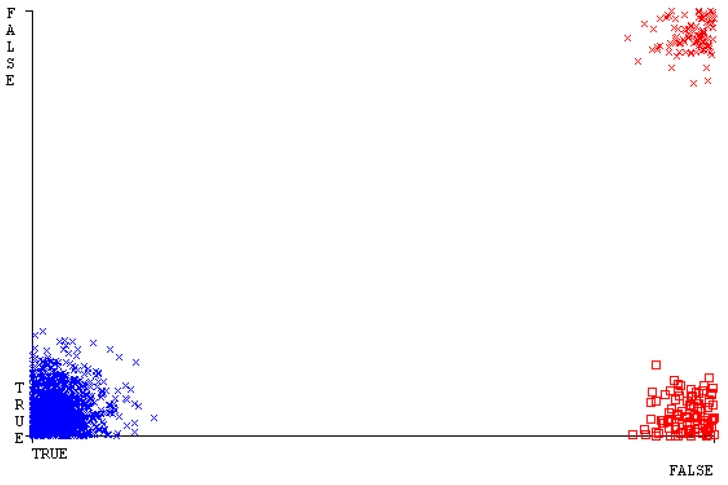 Sensors 23 01965 g035