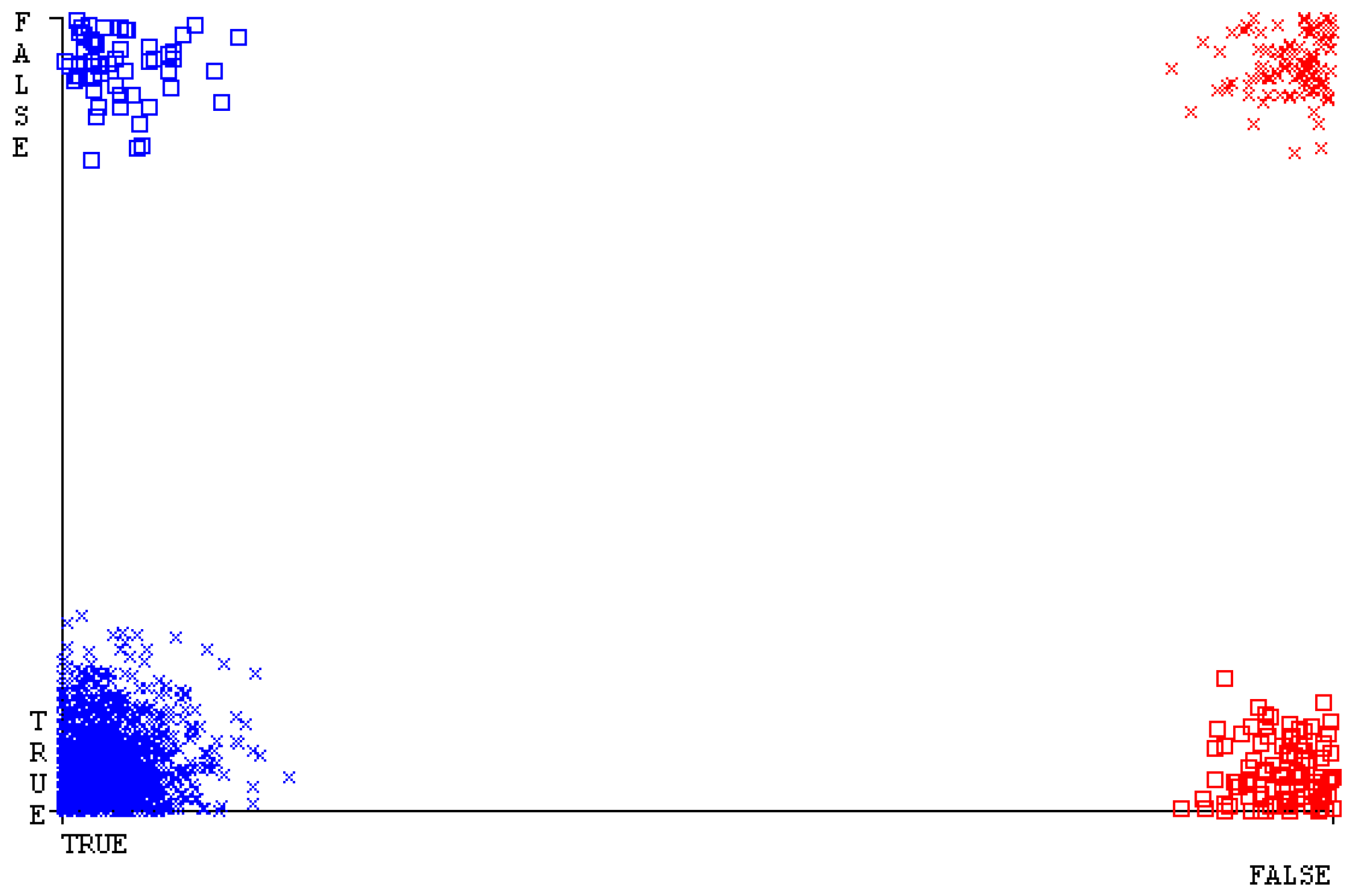 Sensors 23 01965 g037