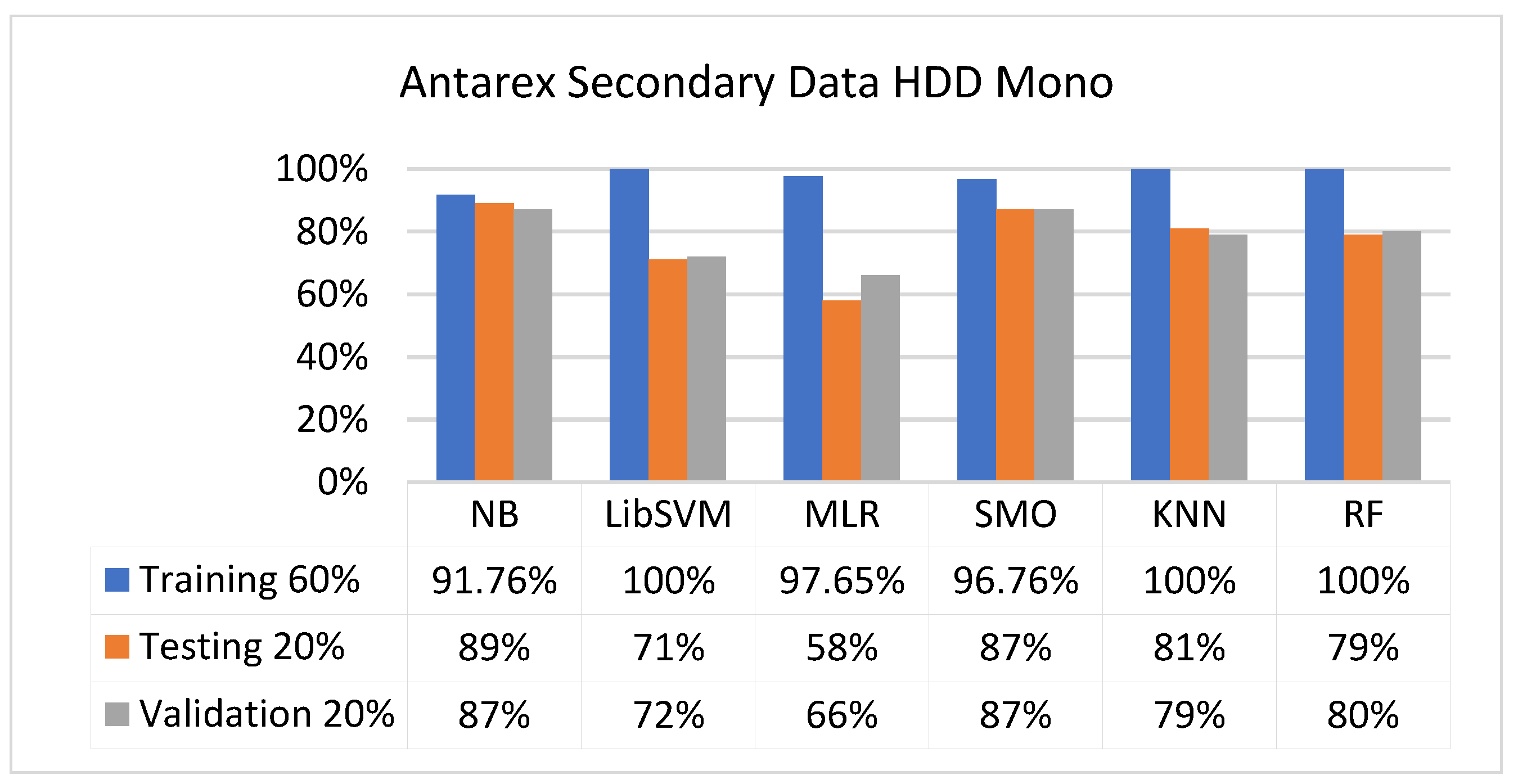 Sensors 23 01965 g043