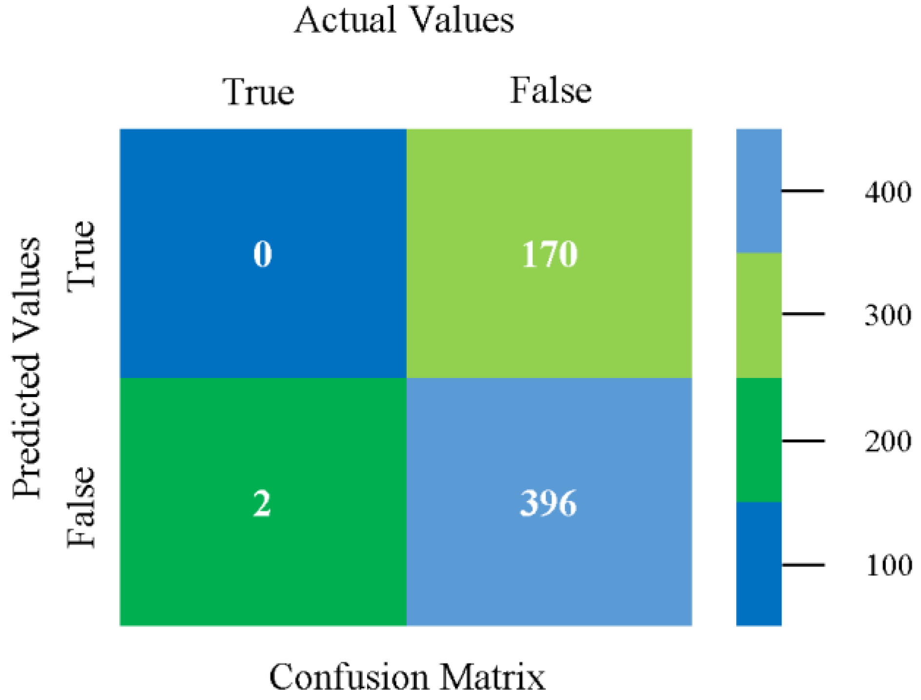 Sensors 23 01965 g046
