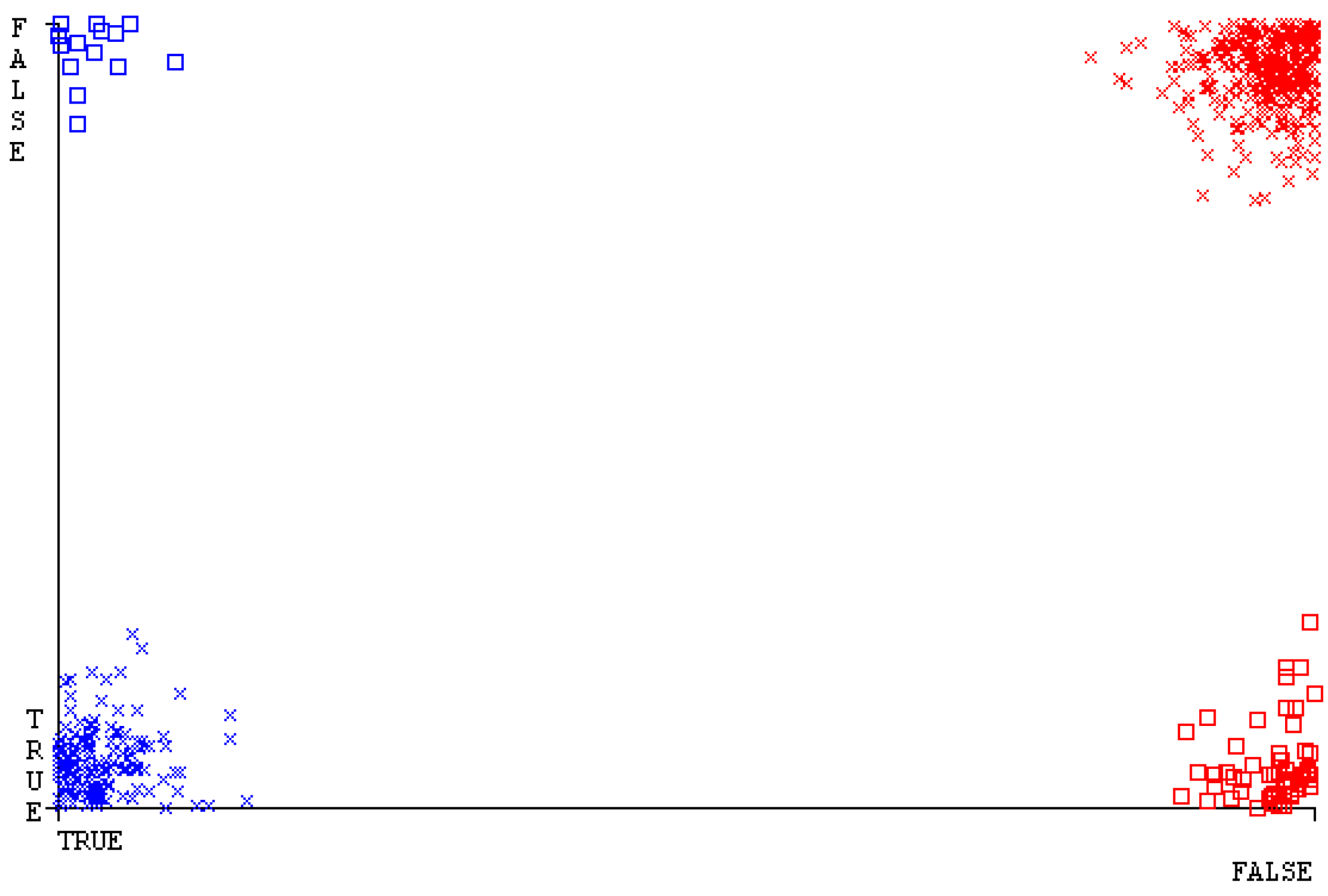 Sensors 23 01965 g051